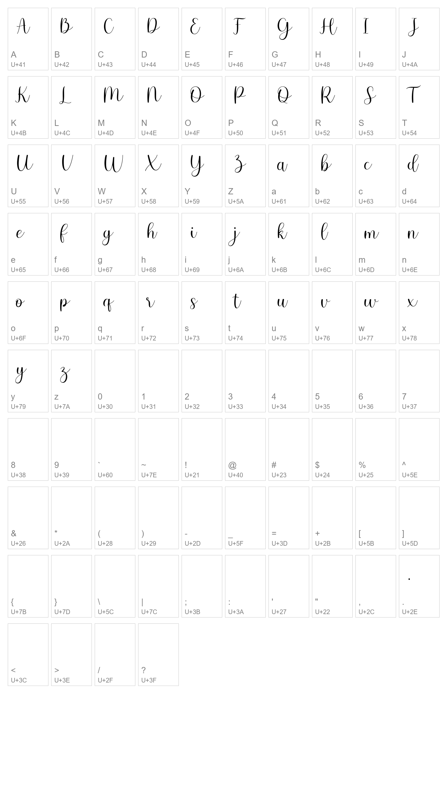 Character Map Image