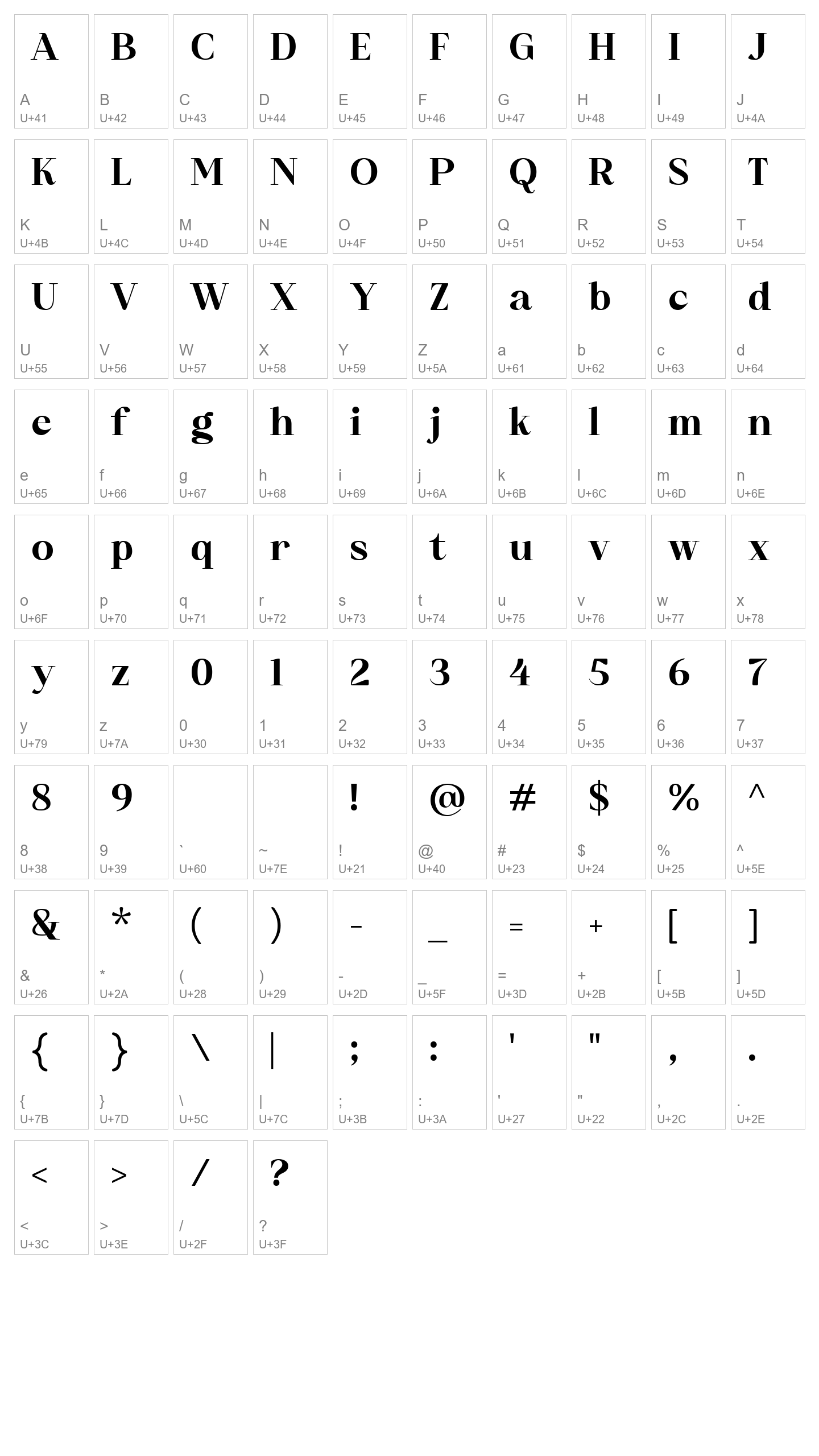 Character Map Image