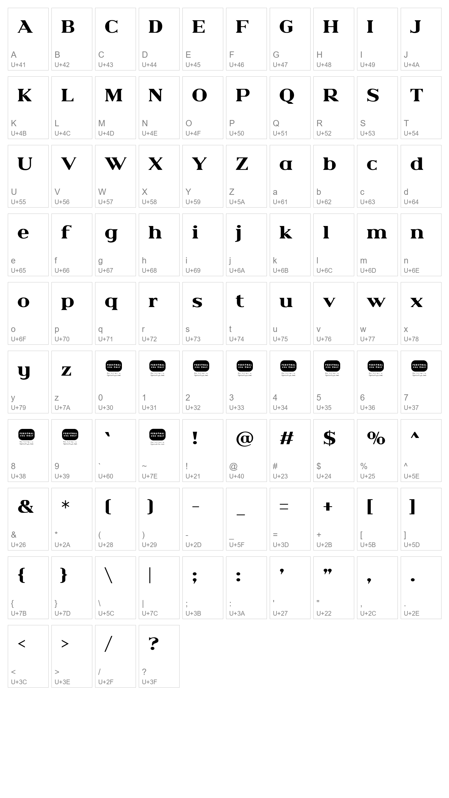 Character Map Image