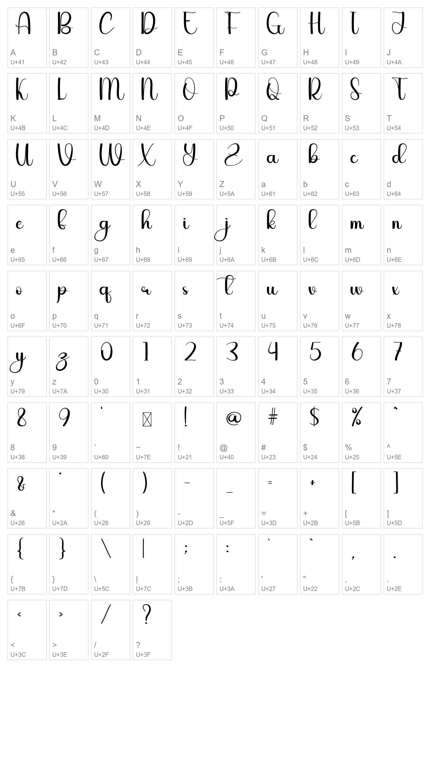 Character Map Image