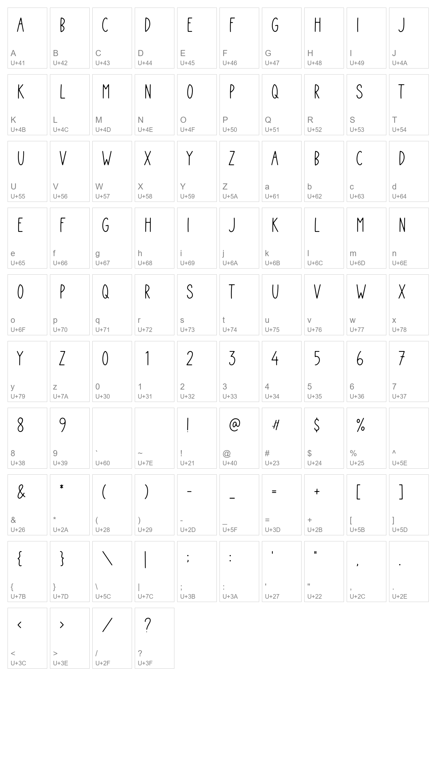 Character Map Image