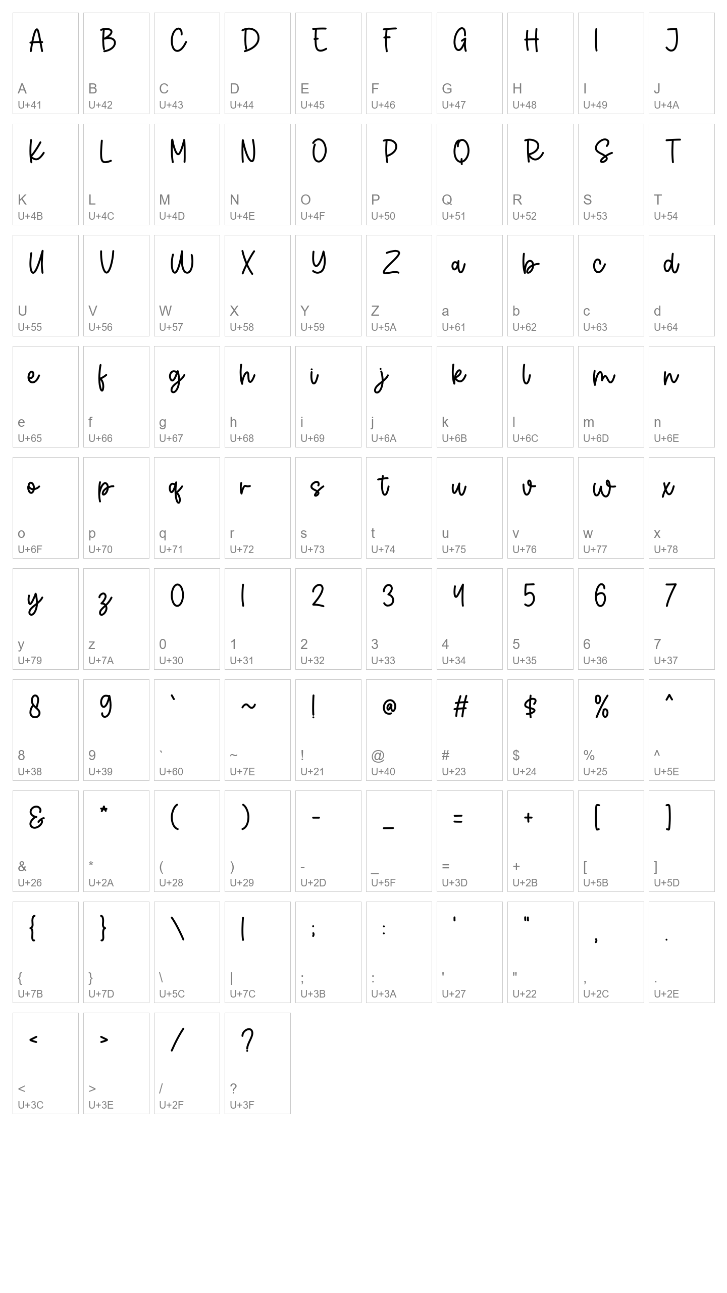 Character Map Image