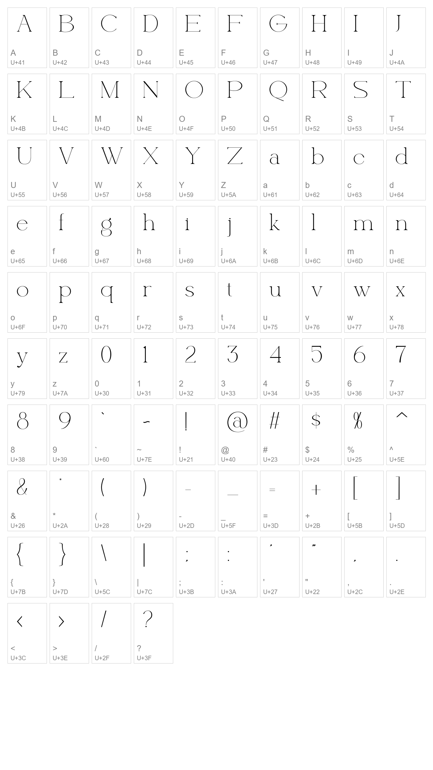 Character Map Image