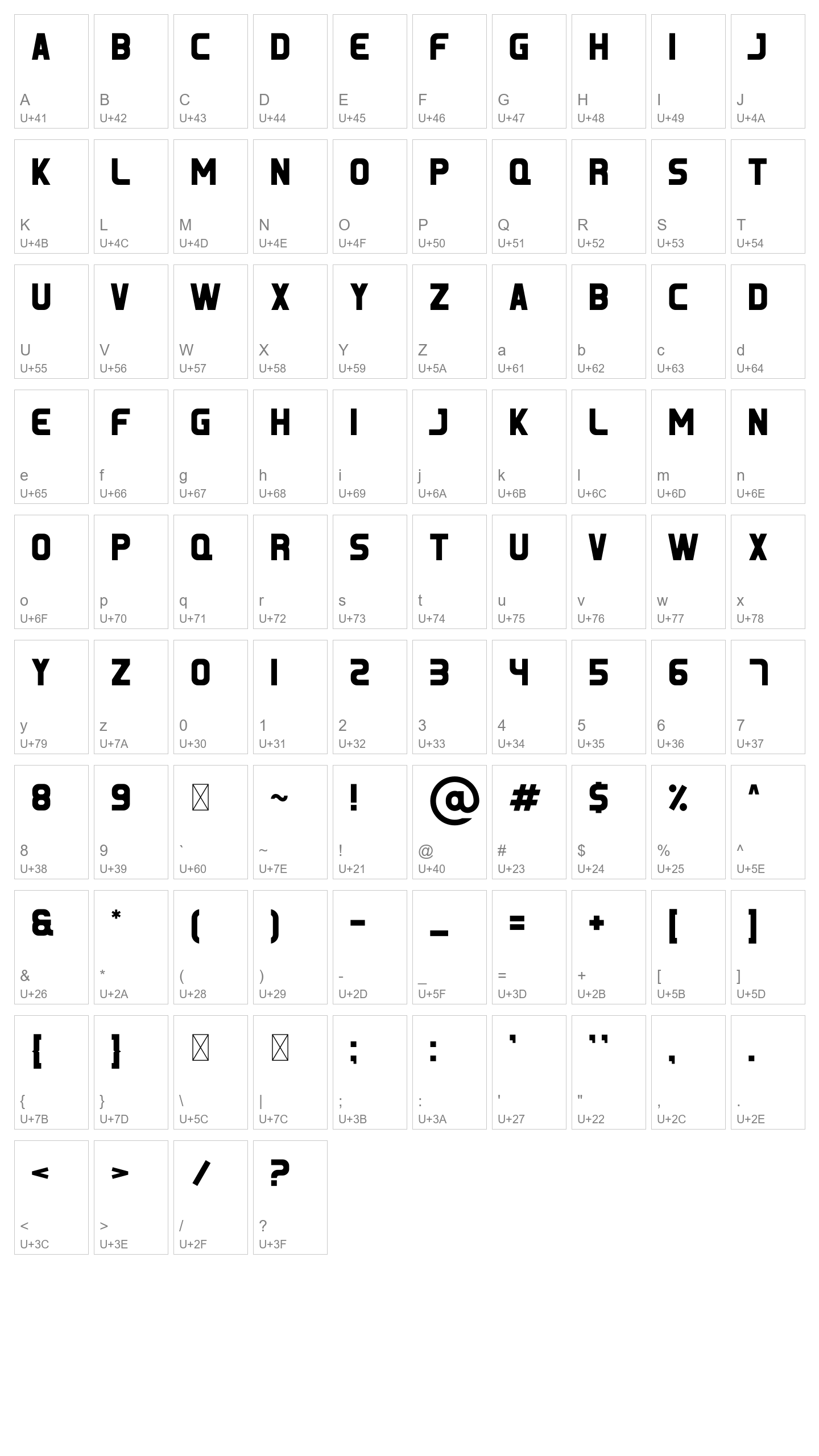 Character Map Image