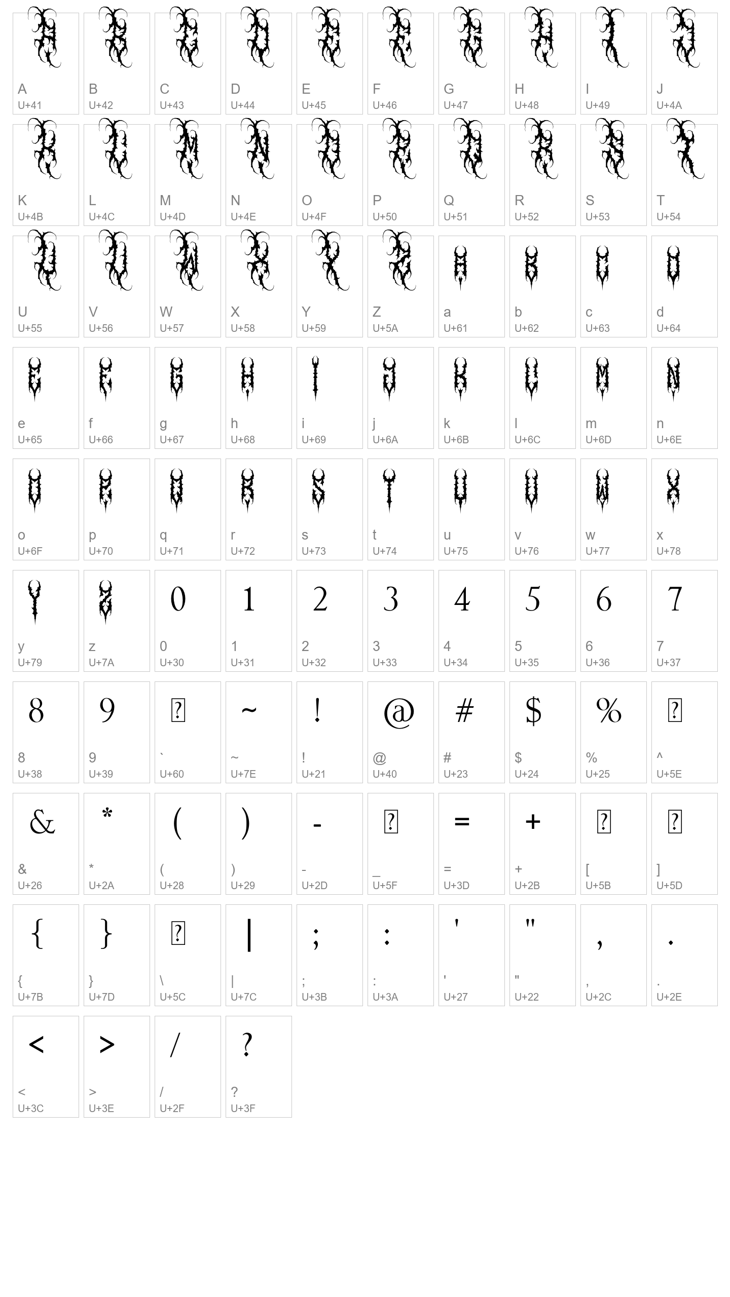 Character Map Image