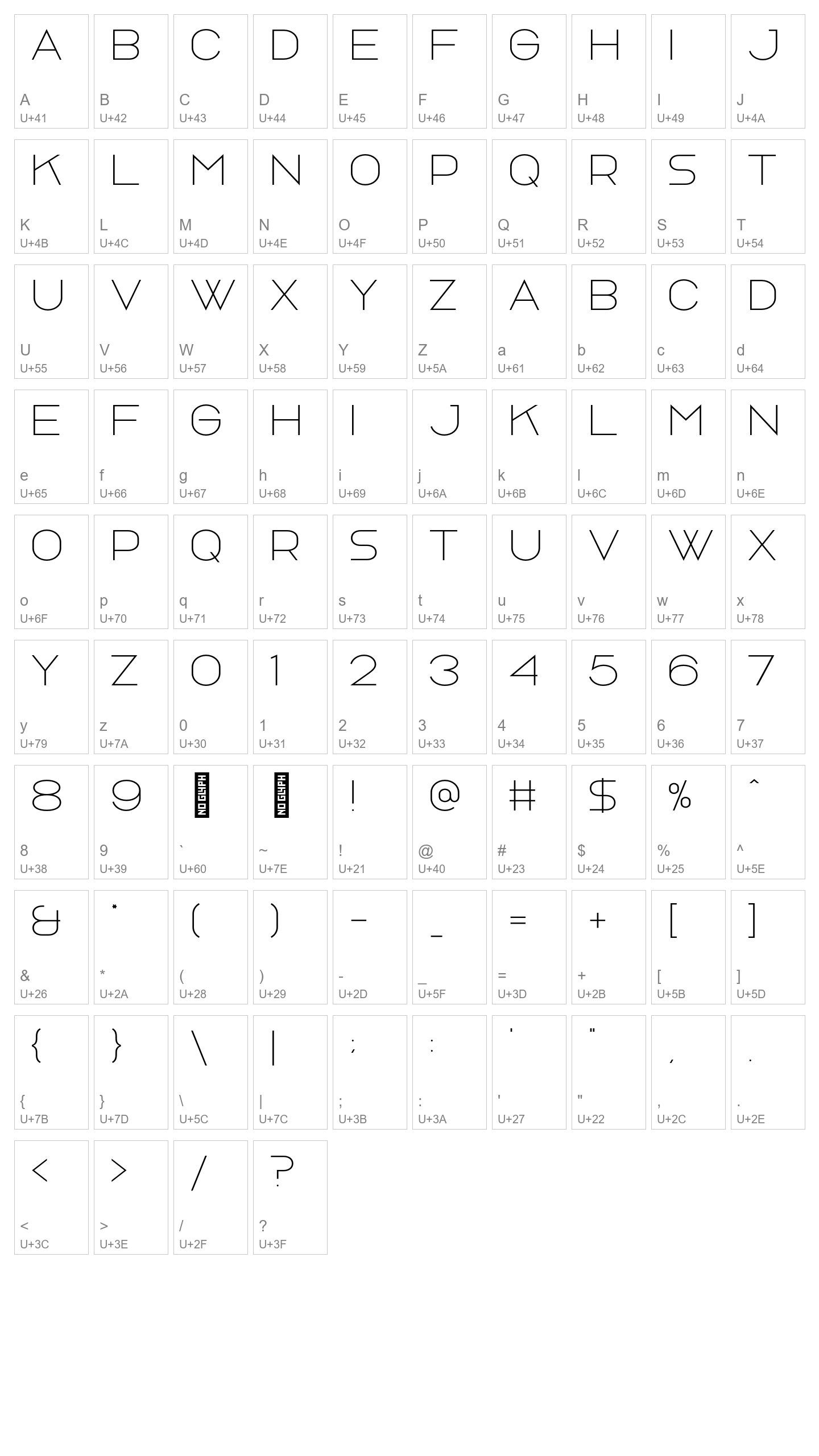 Character Map Image