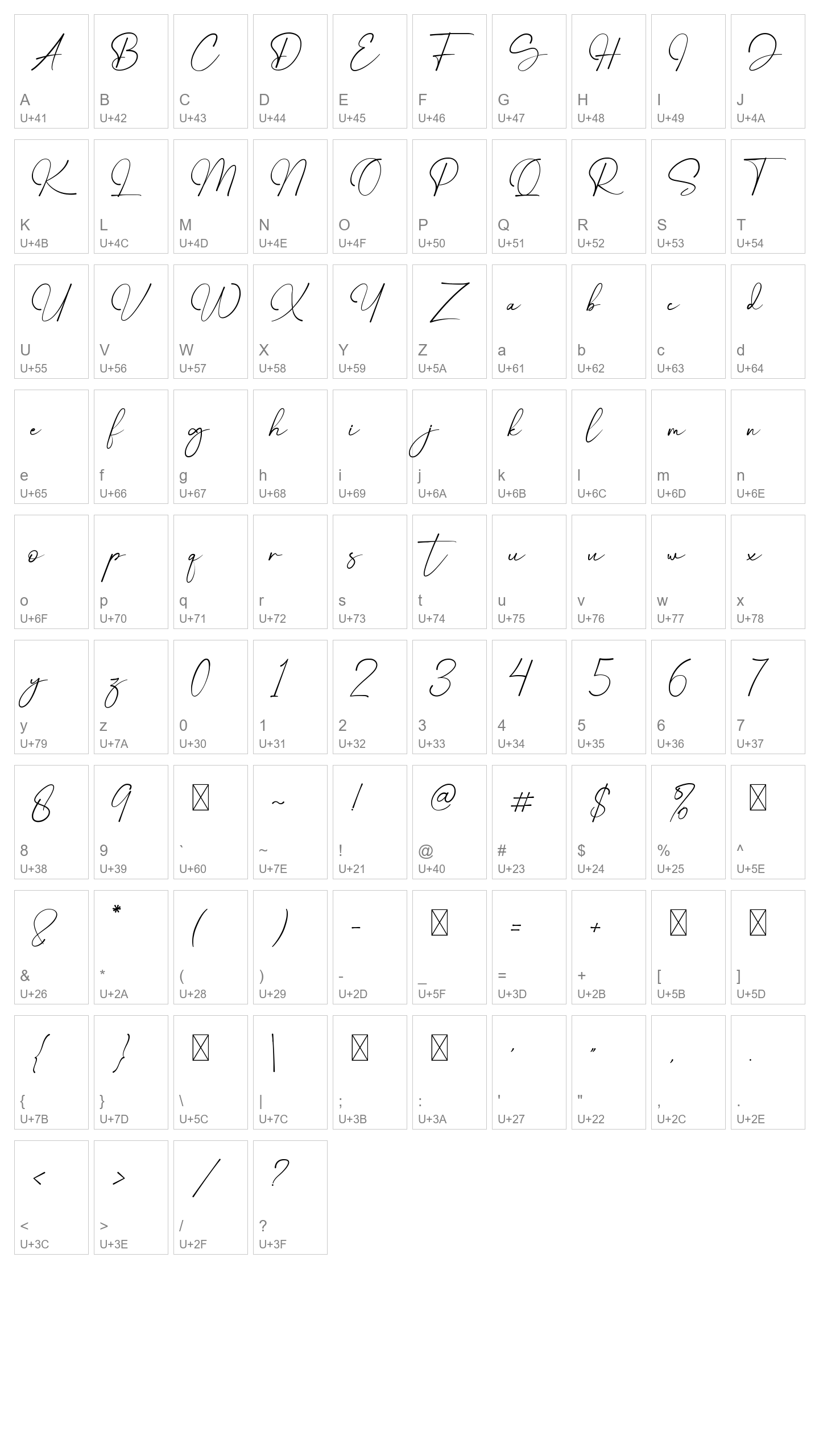 Character Map Image