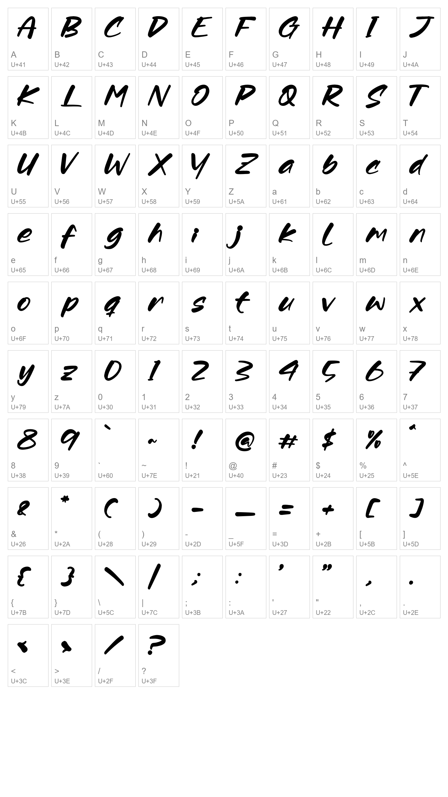 Character Map Image