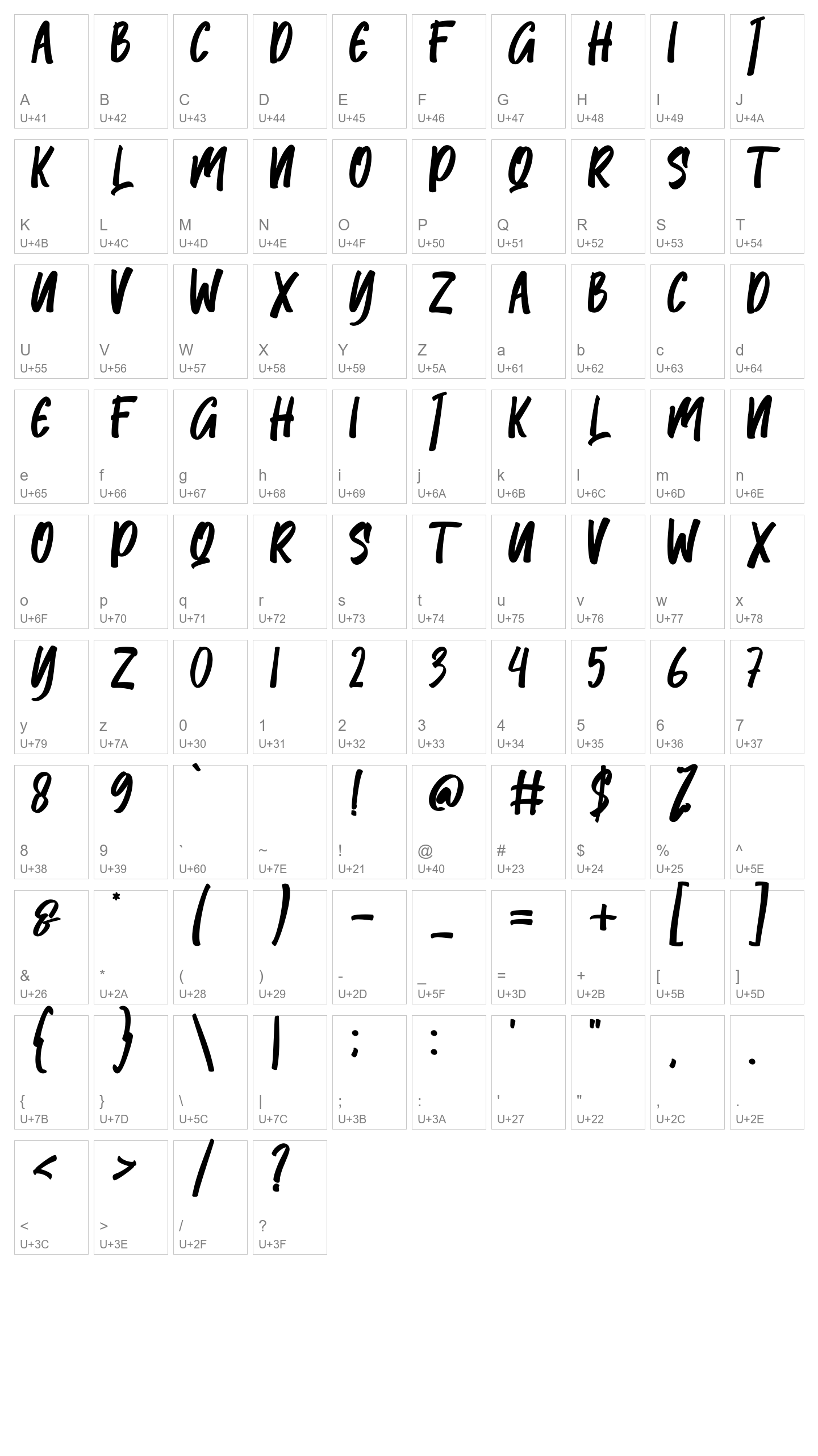 Character Map Image