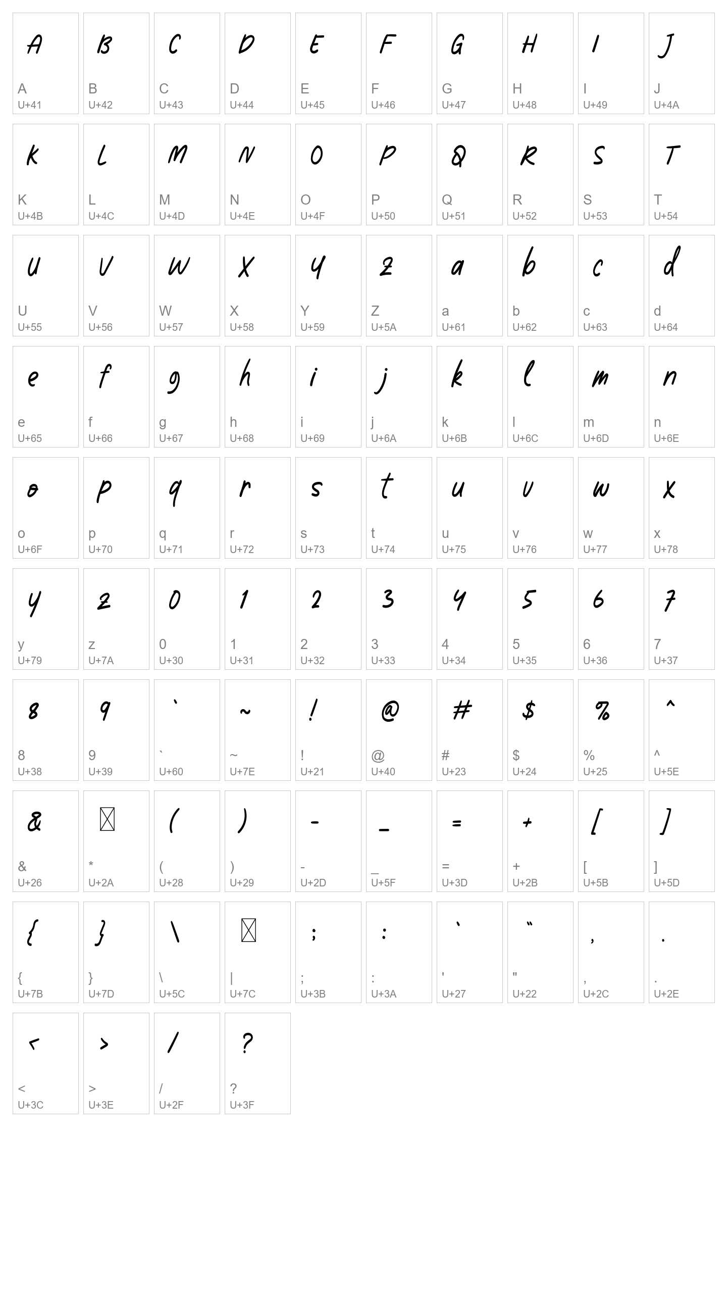 Character Map Image