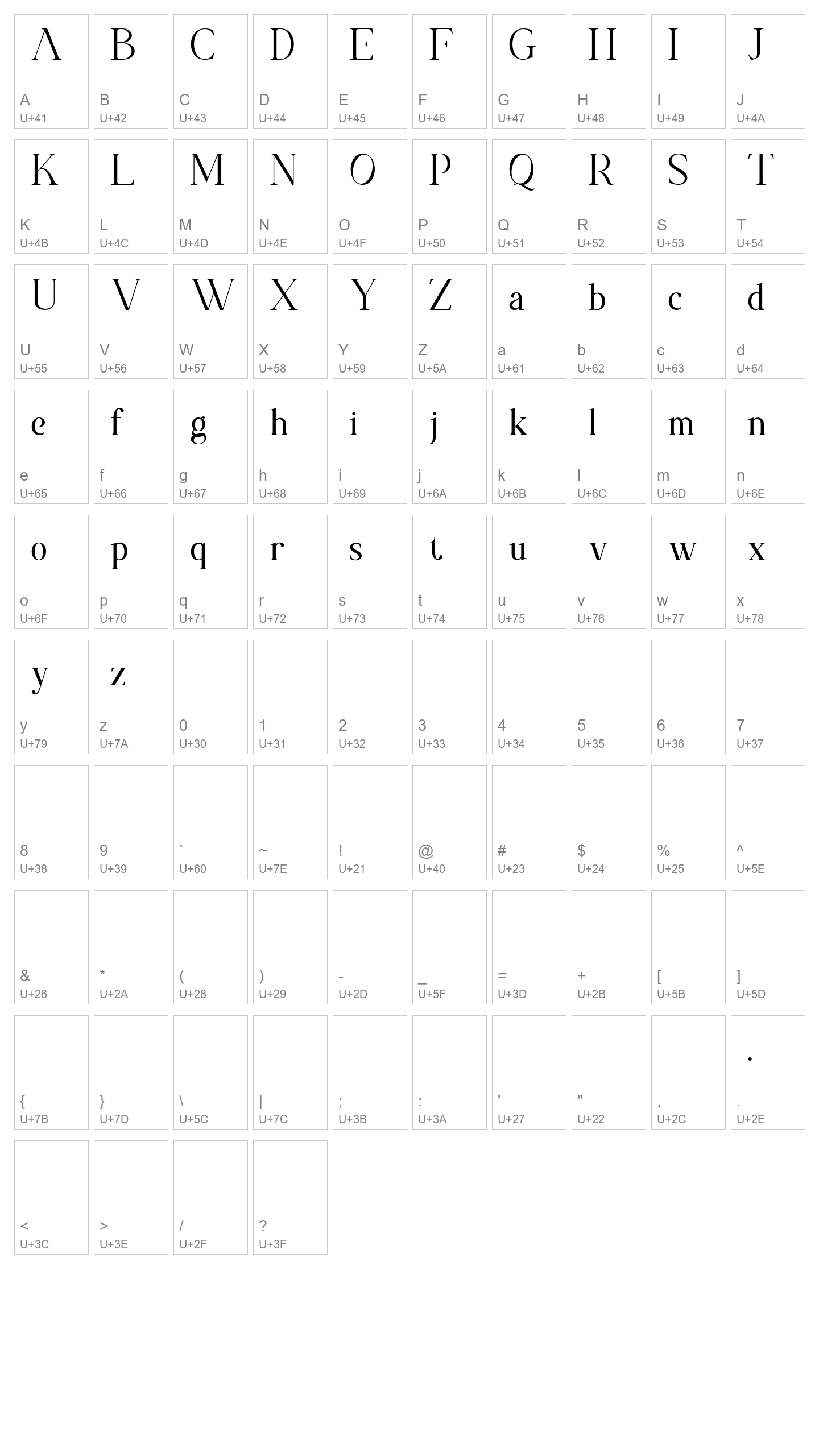 Character Map Image