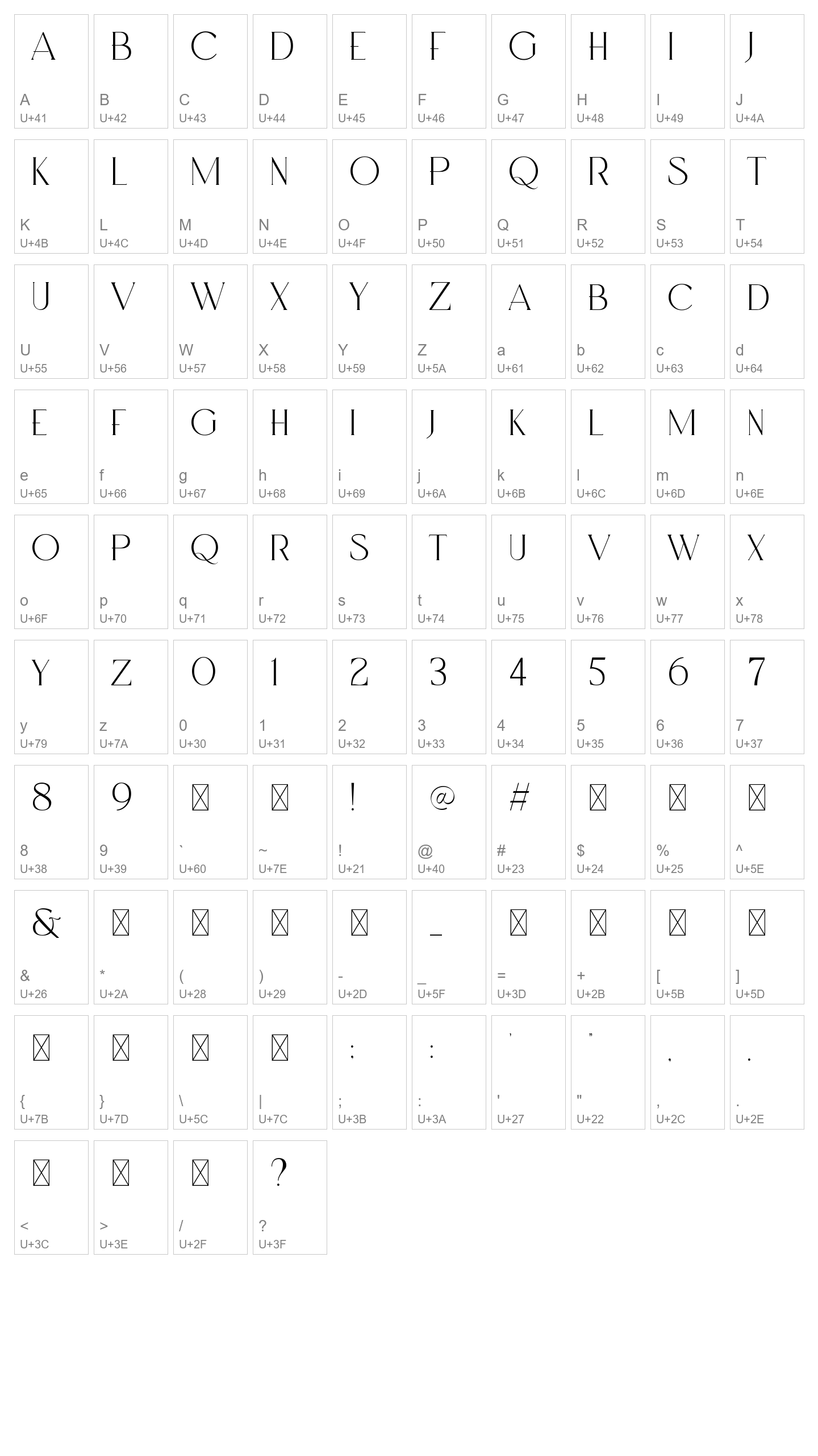 Character Map Image