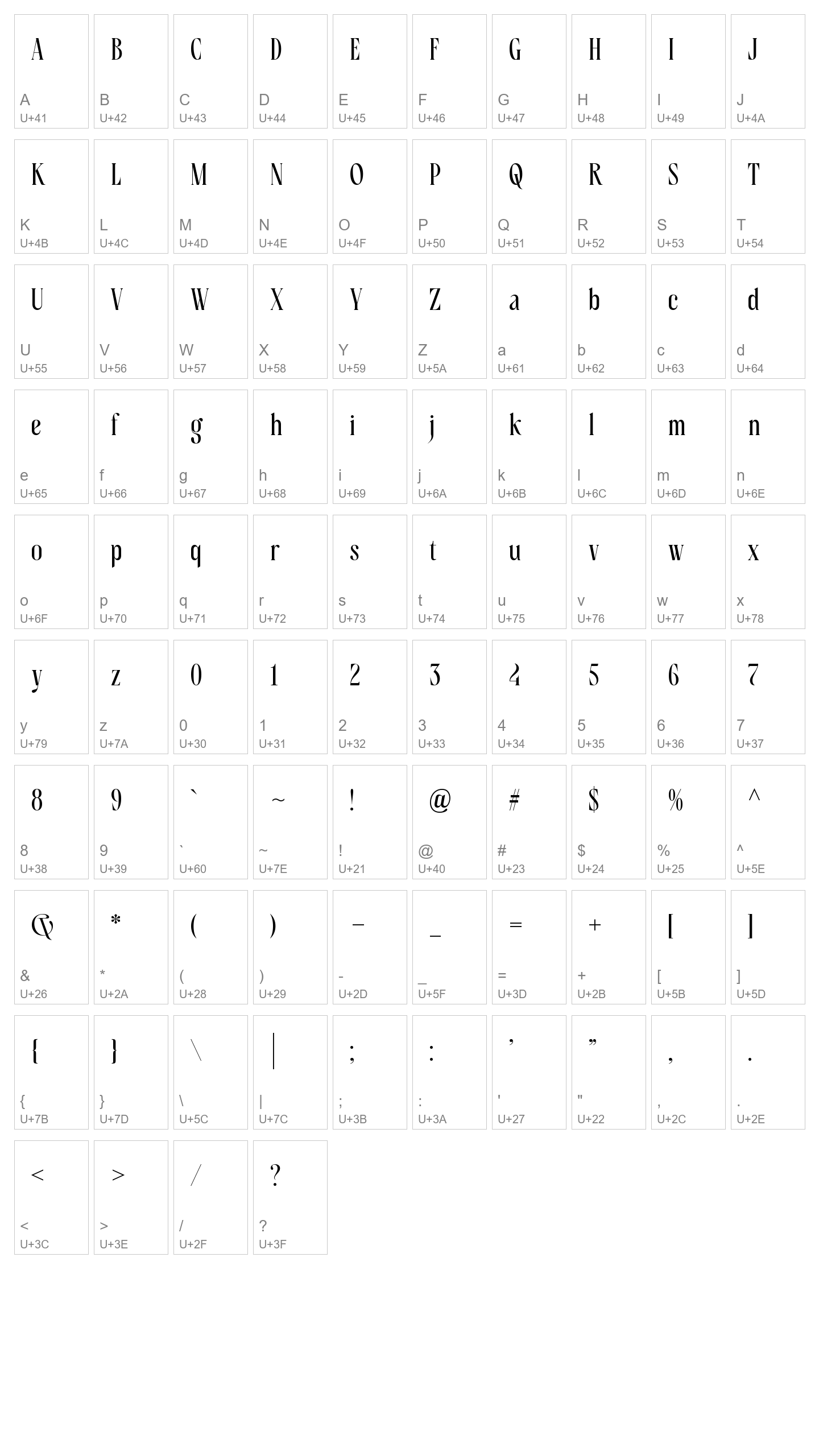 Character Map Image