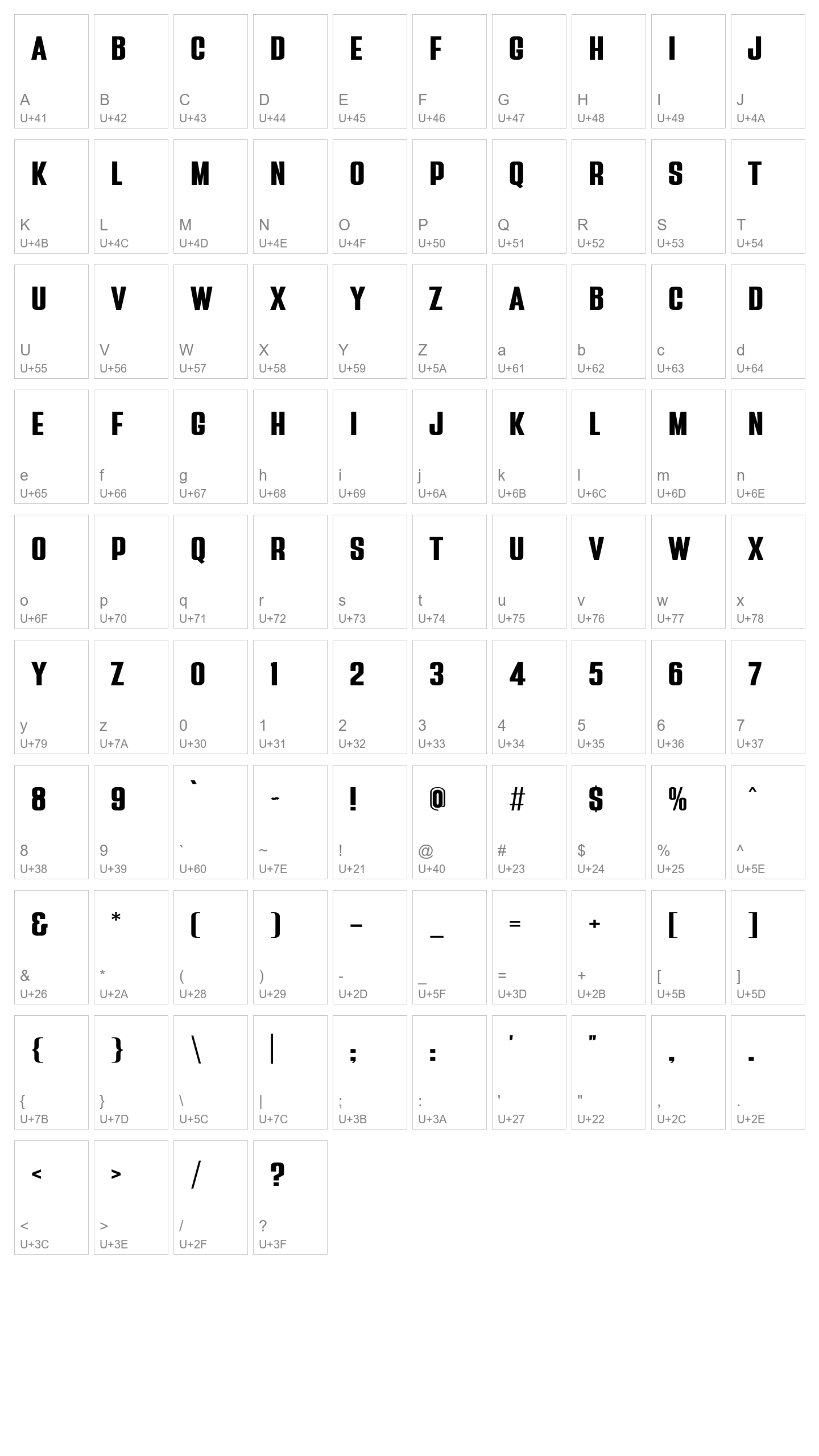 Character Map Image