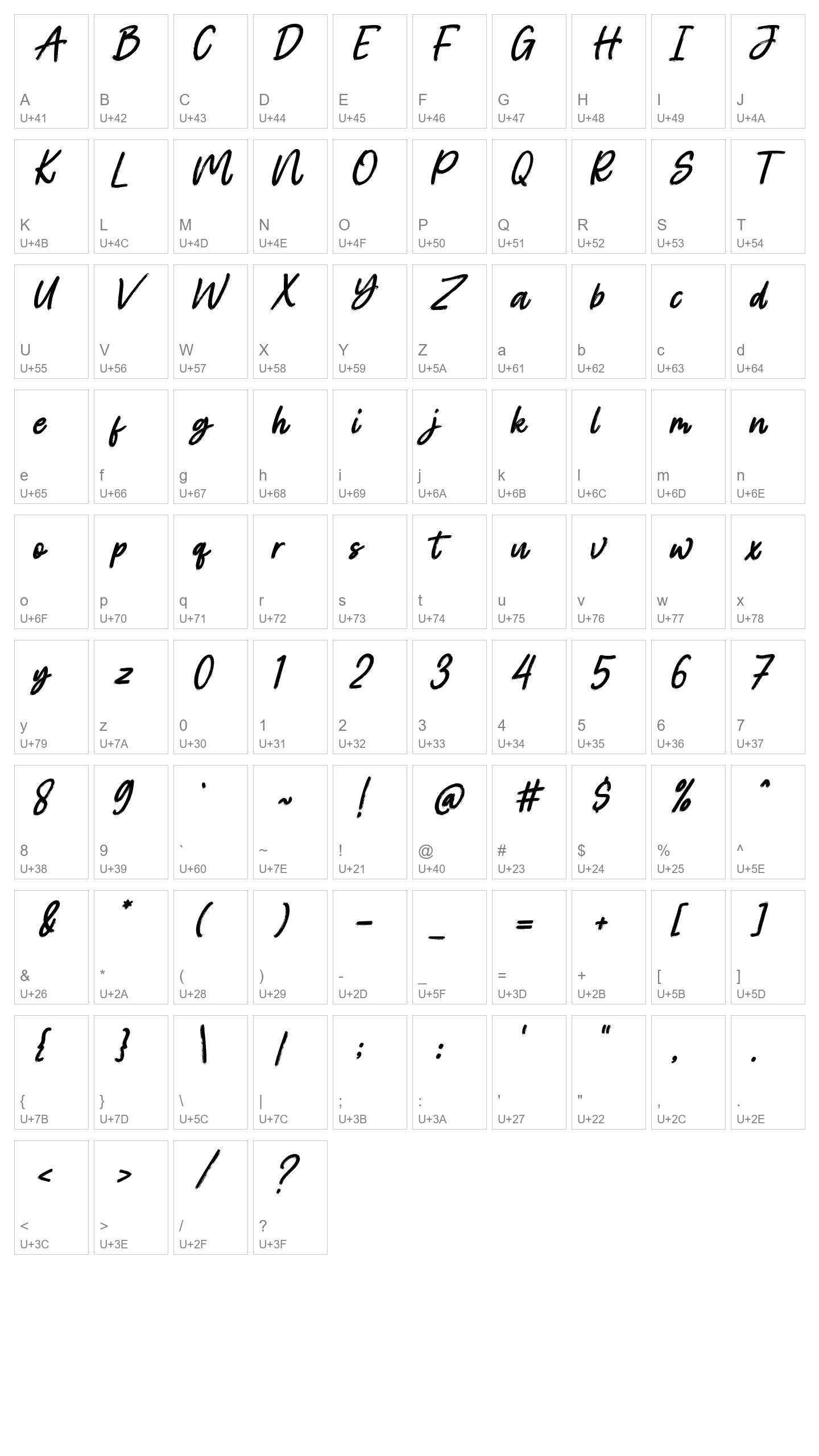 Character Map Image
