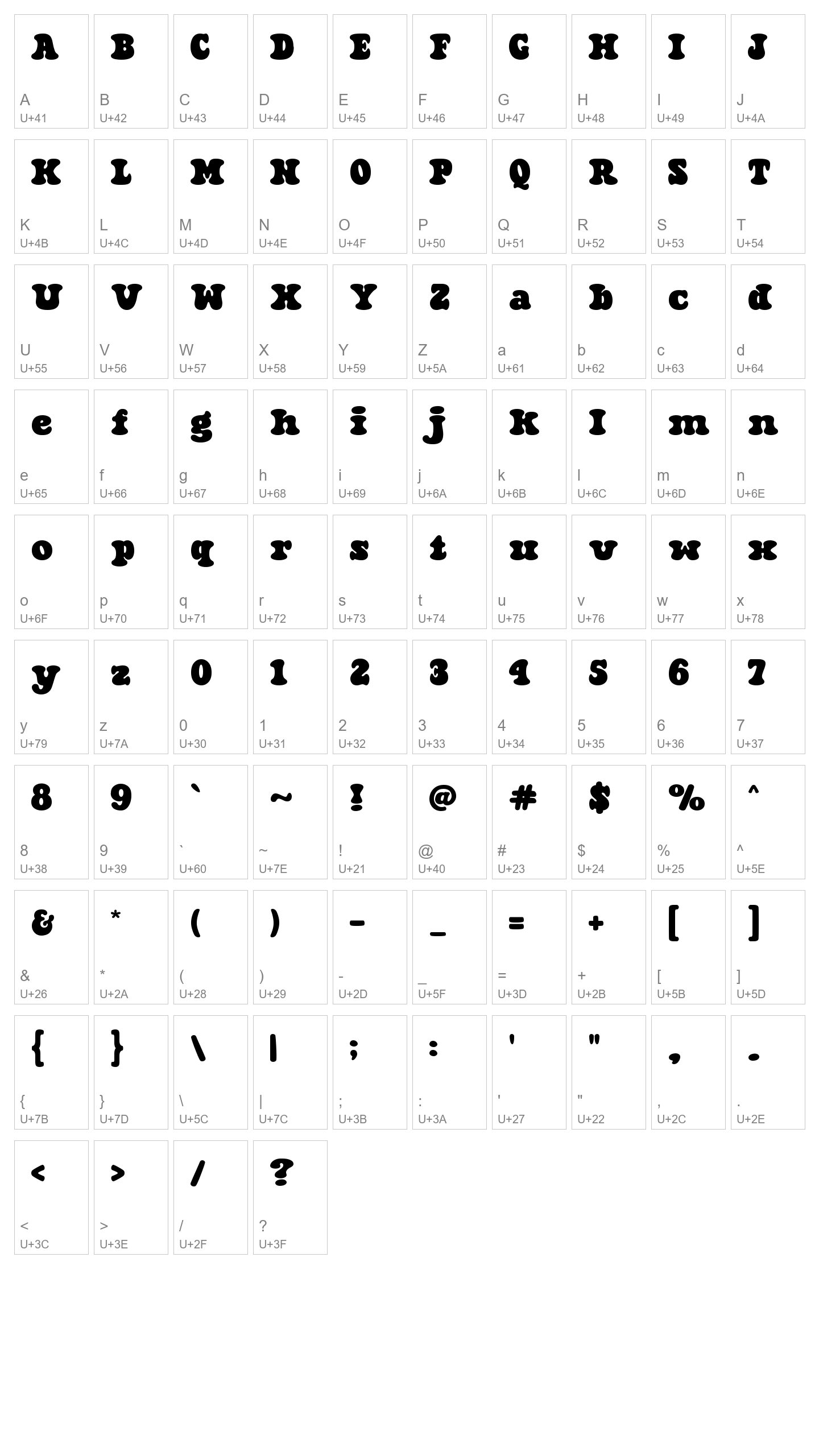 Character Map Image