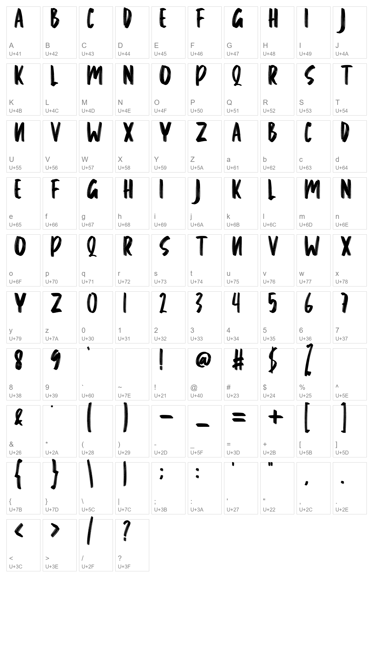 Character Map Image