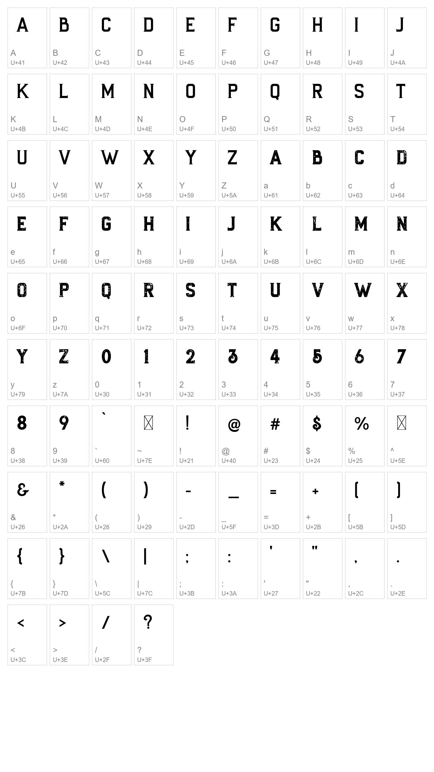 Character Map Image