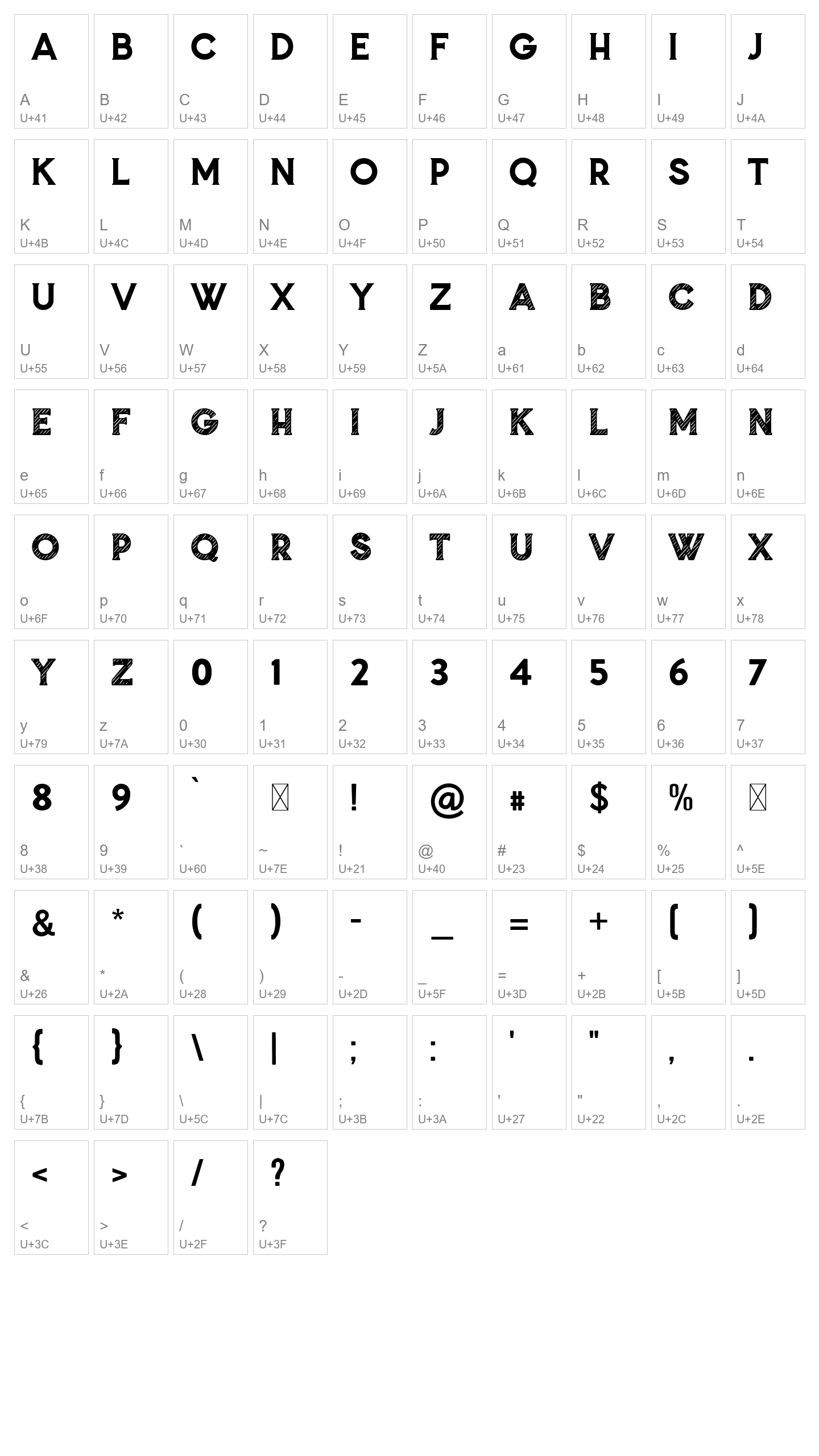 Character Map Image