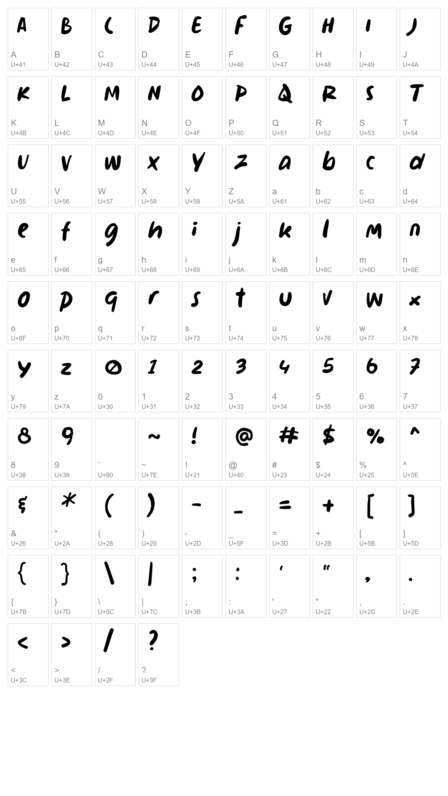 Character Map Image