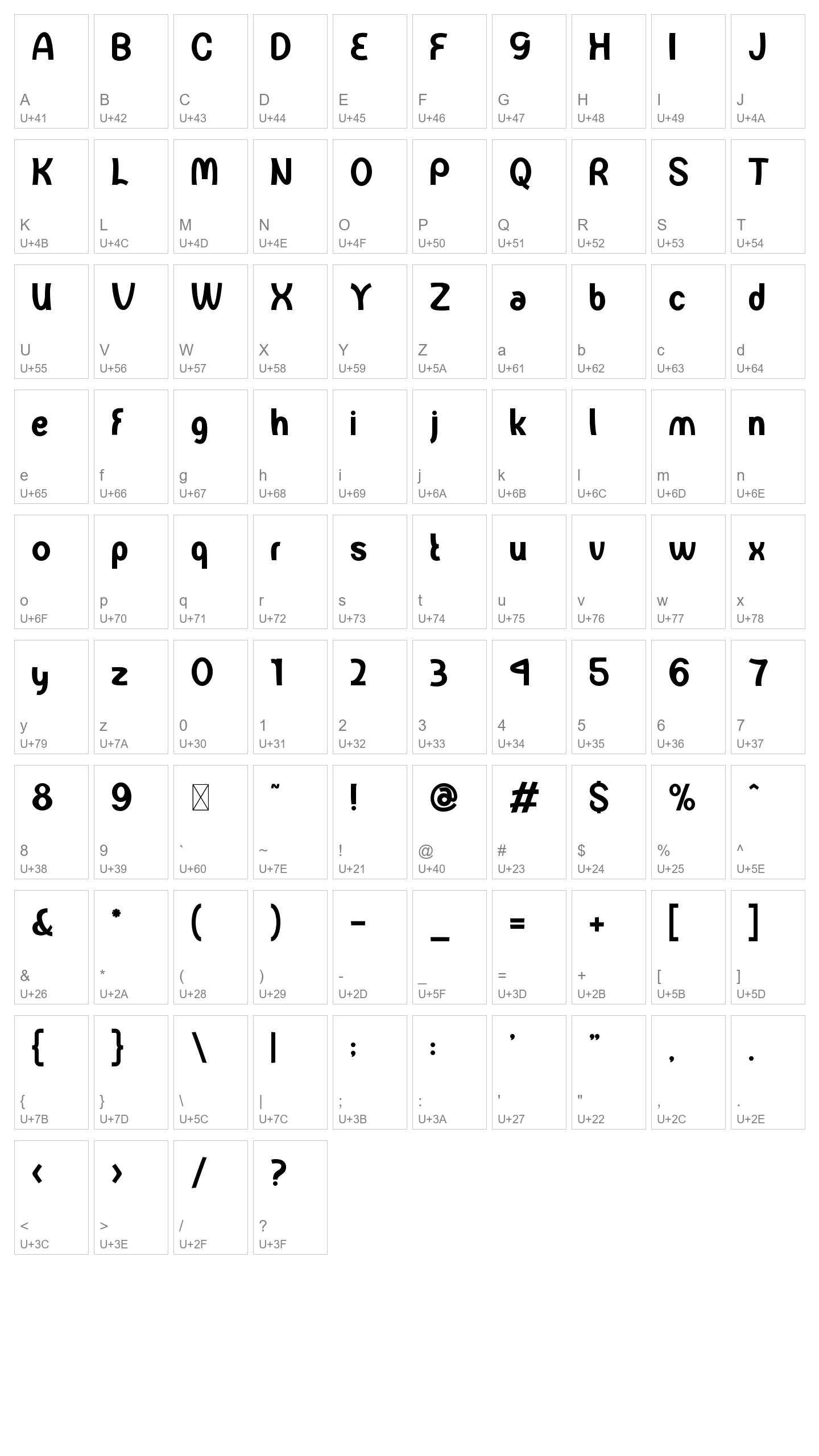 Character Map Image