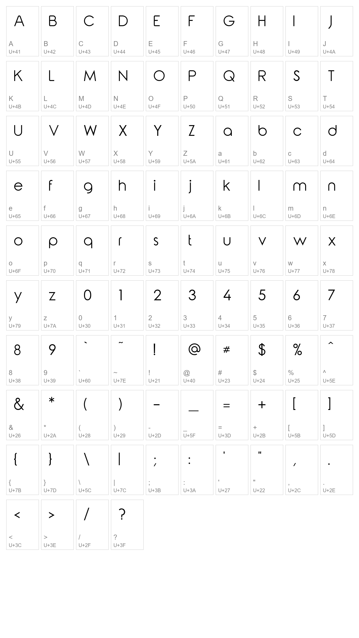 Character Map Image
