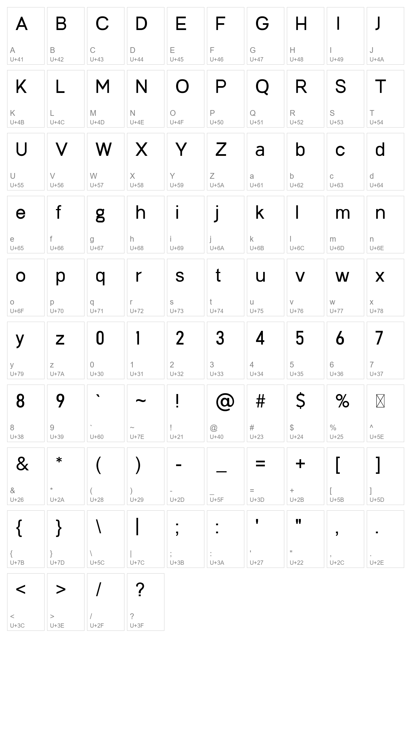 Character Map Image