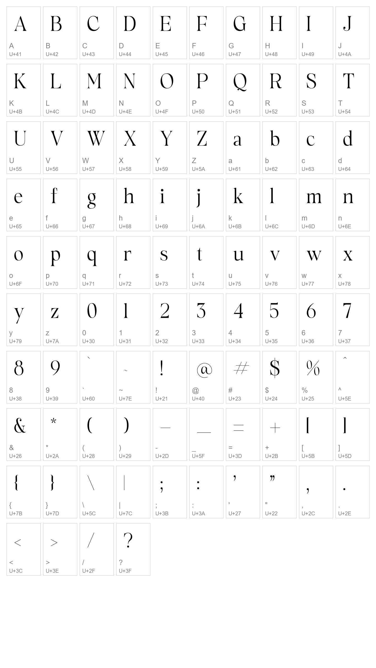 Character Map Image
