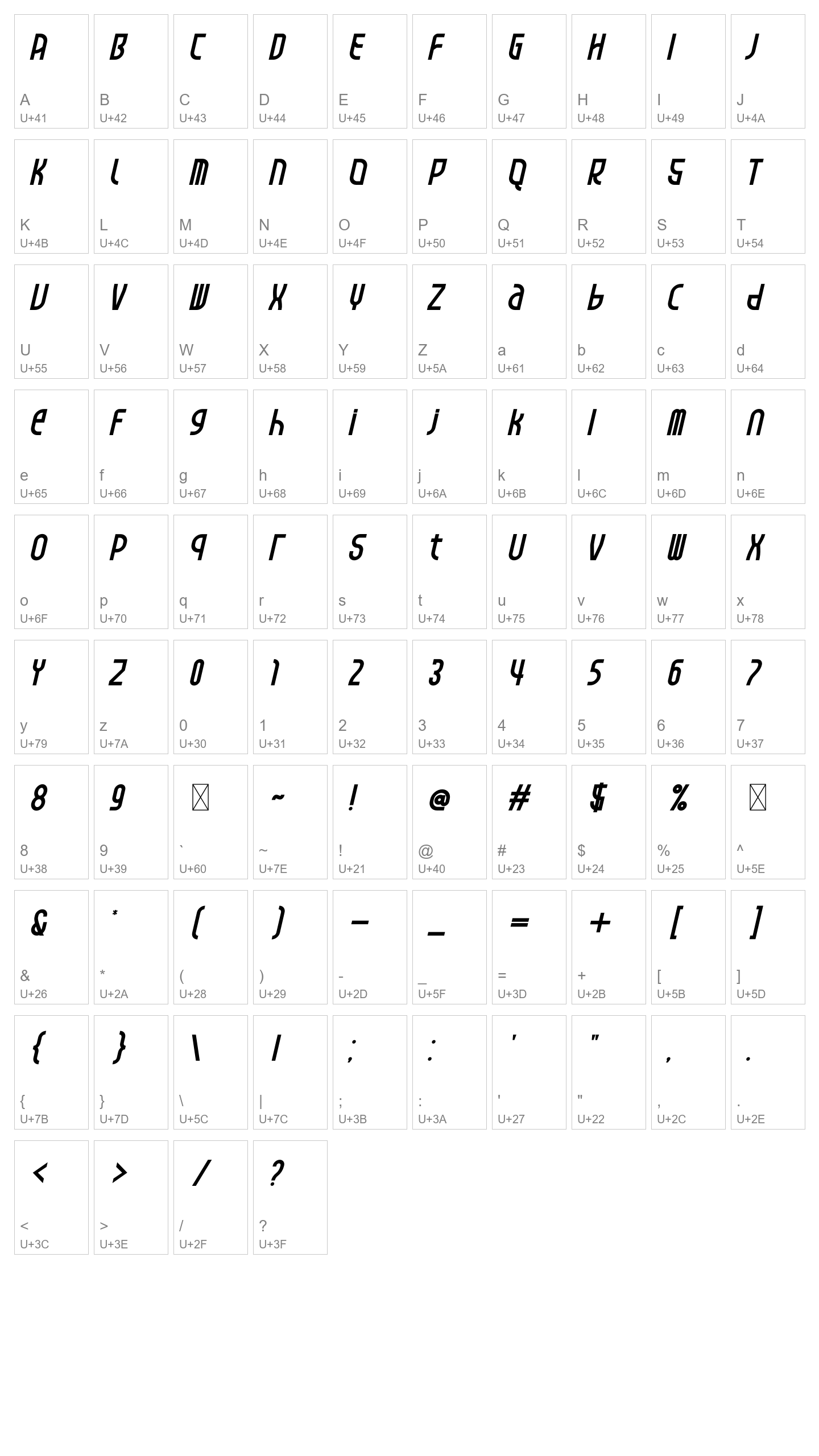 Character Map Image