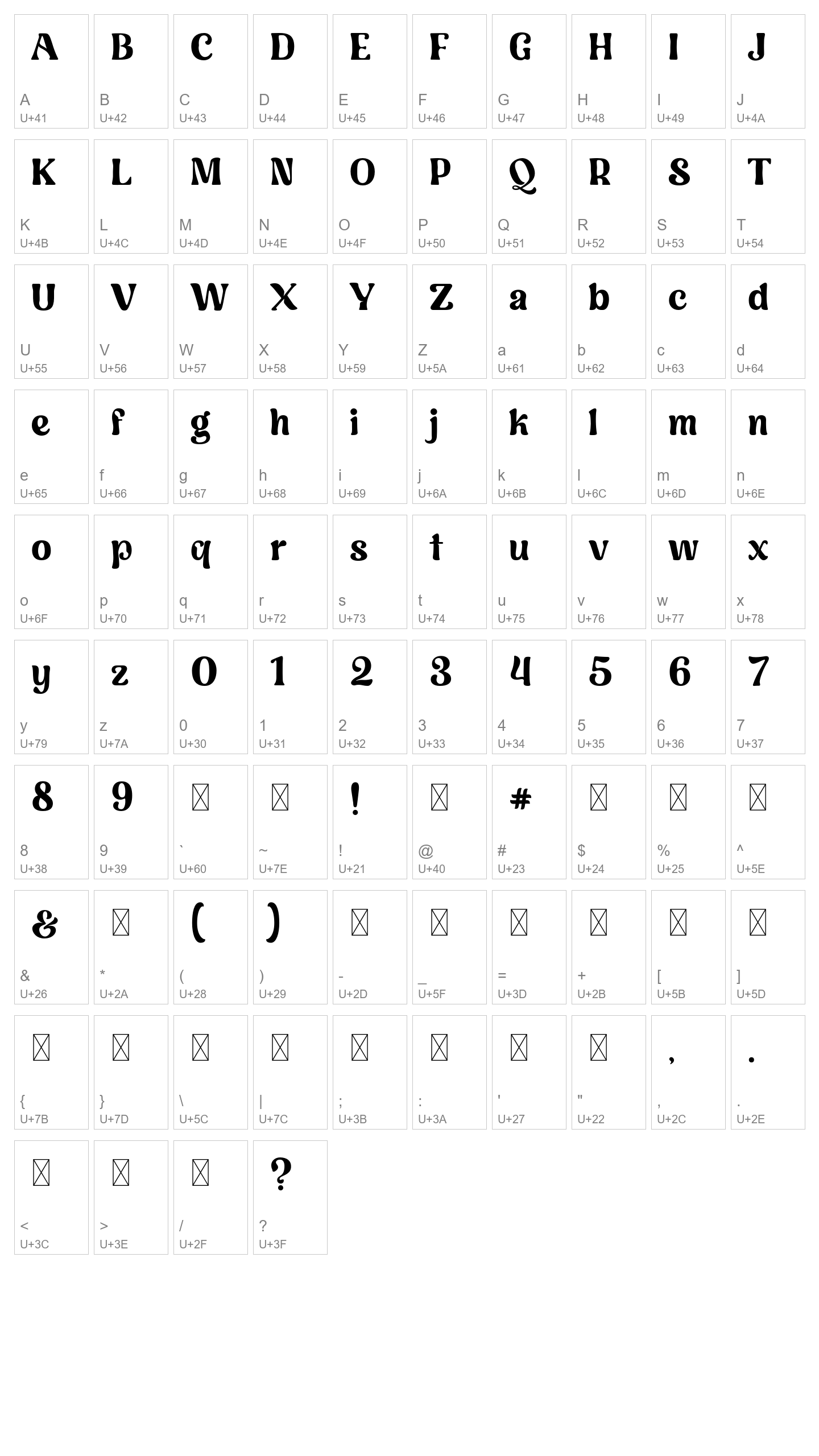 Character Map Image