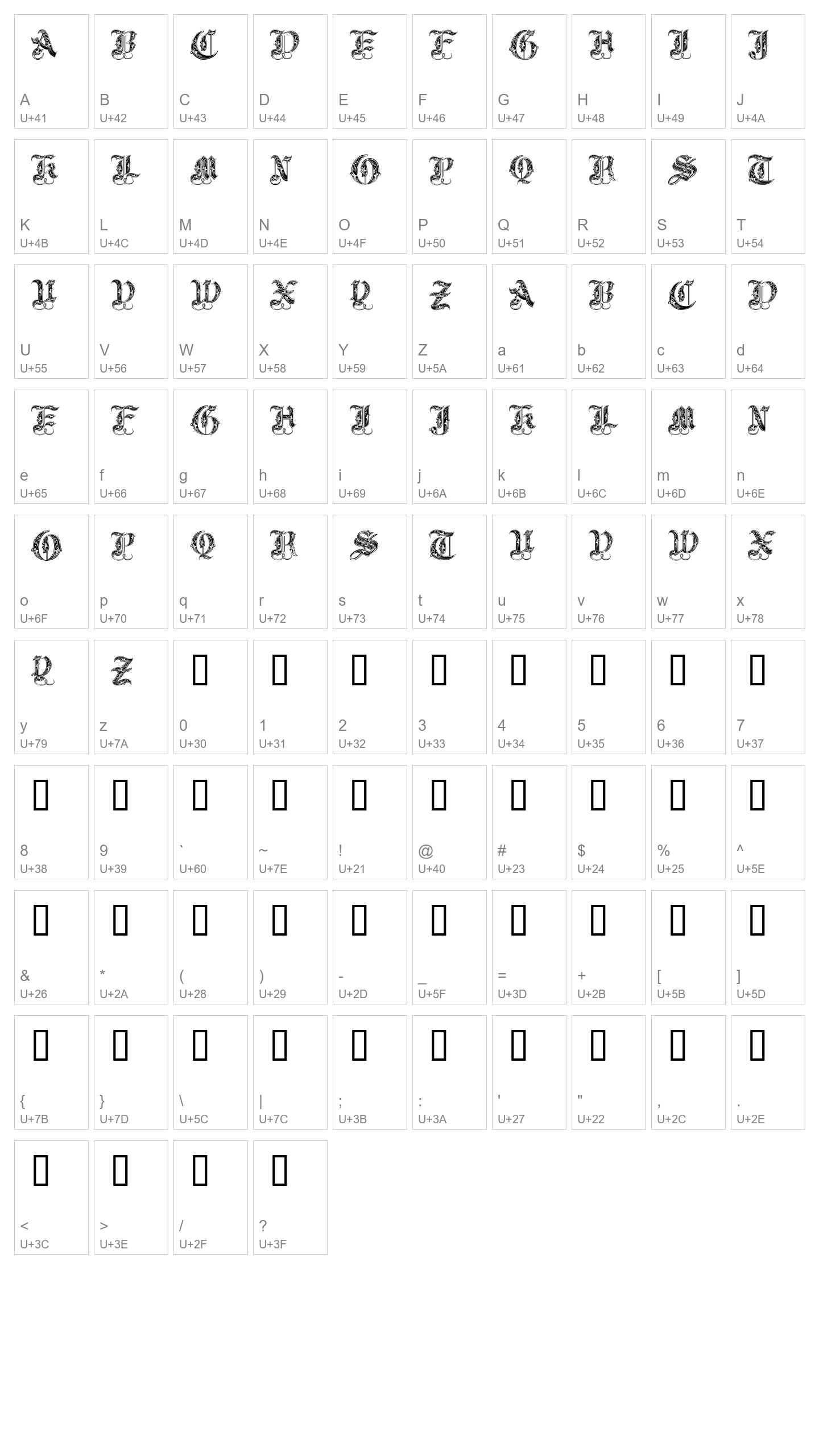 Character Map Image