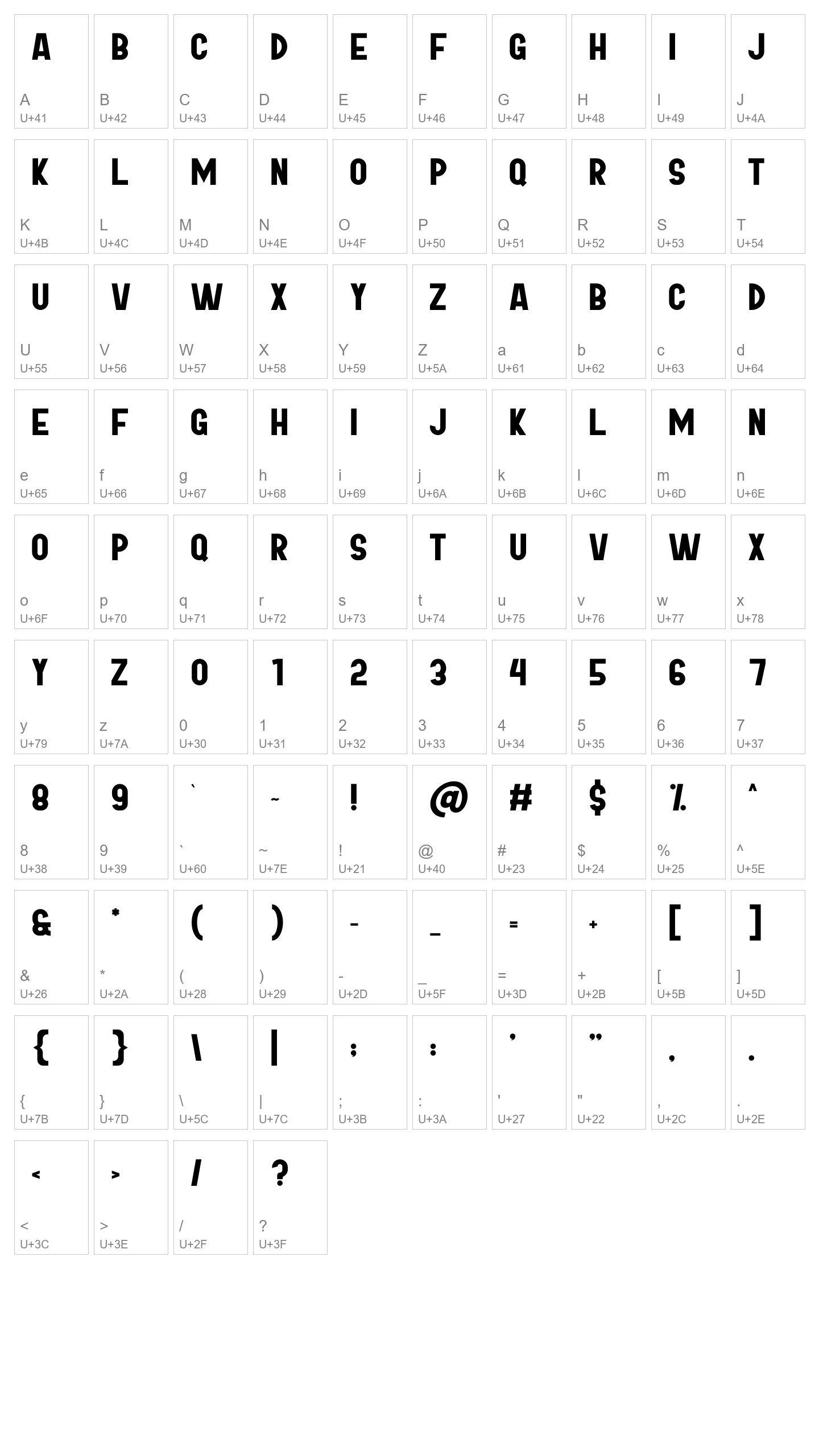 Character Map Image
