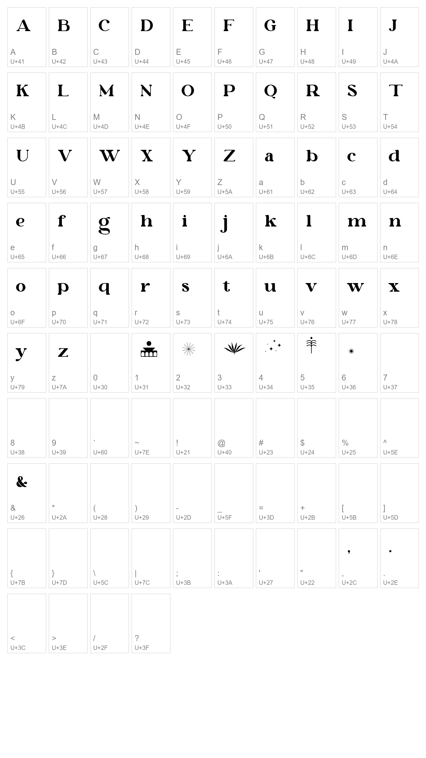 Character Map Image