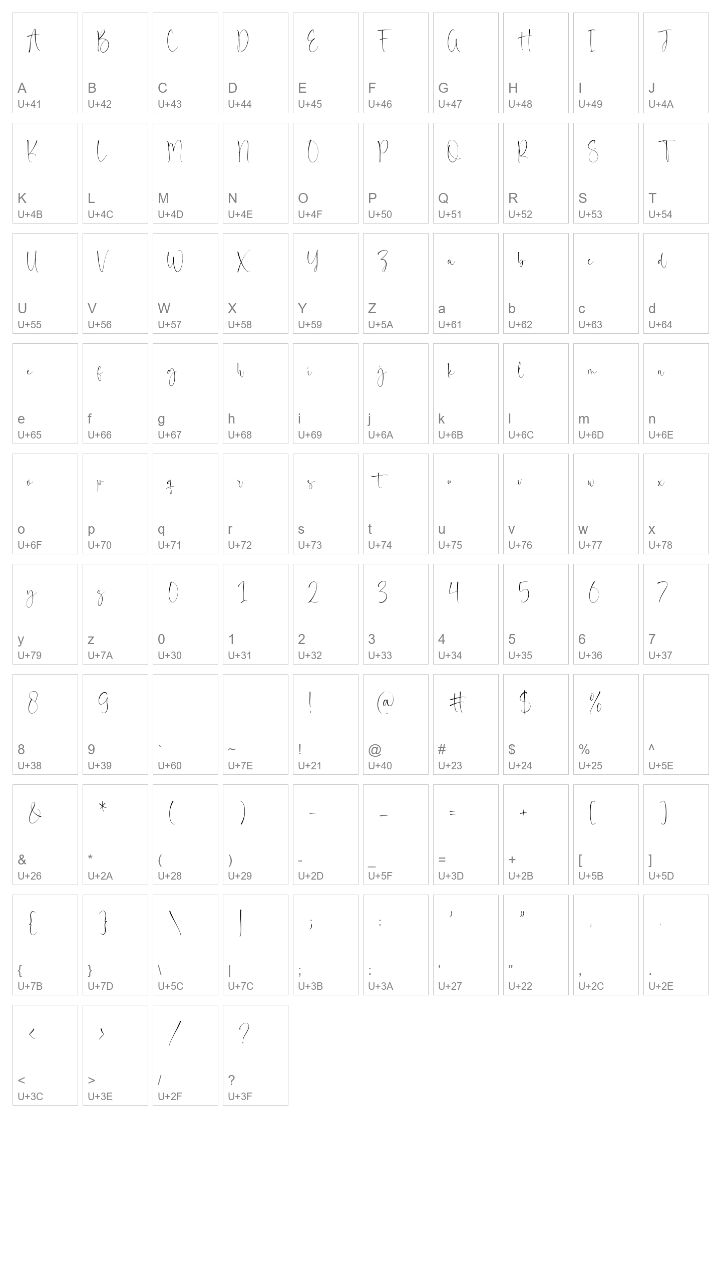 Character Map Image