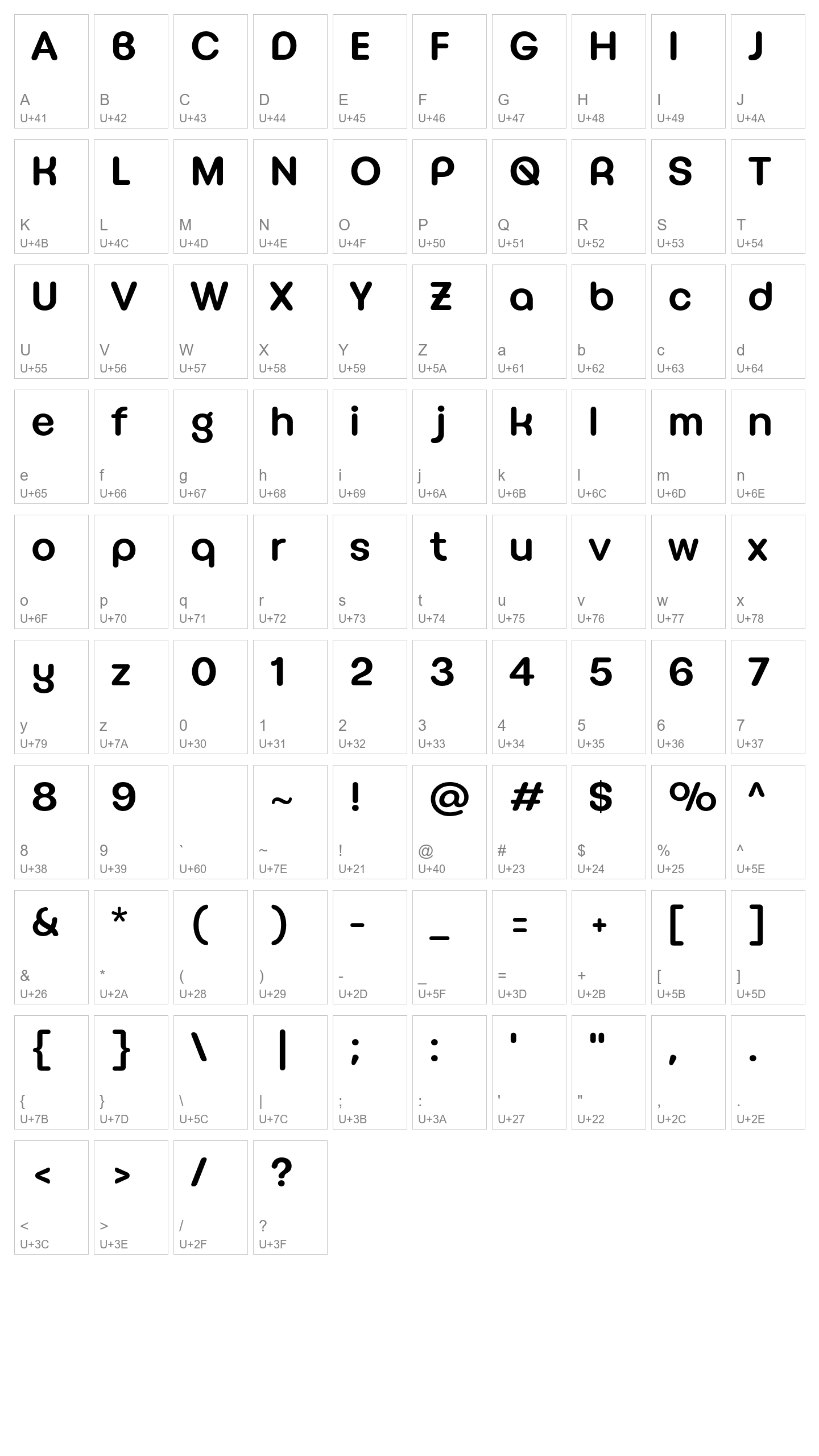 Character Map Image