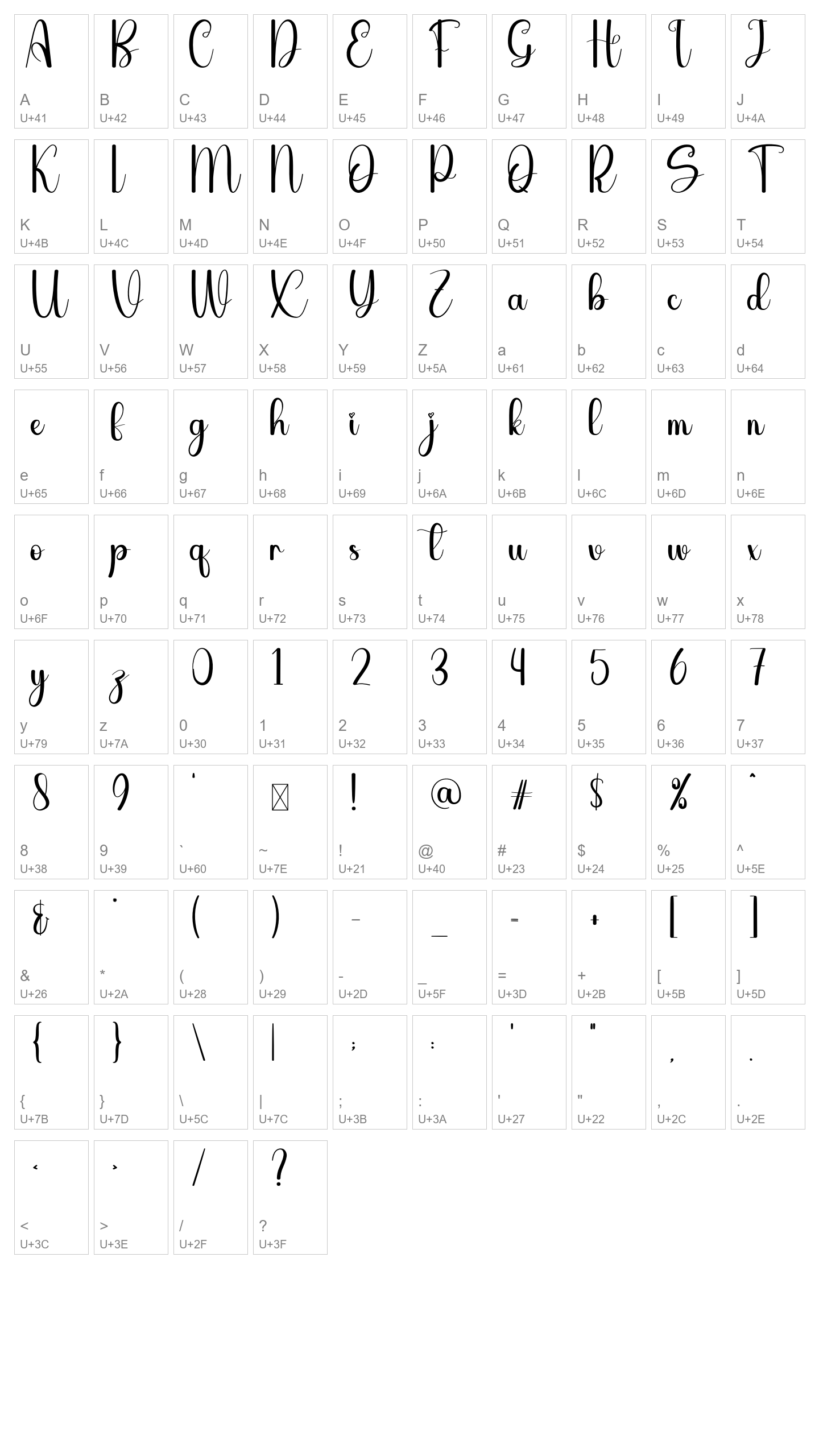 Character Map Image