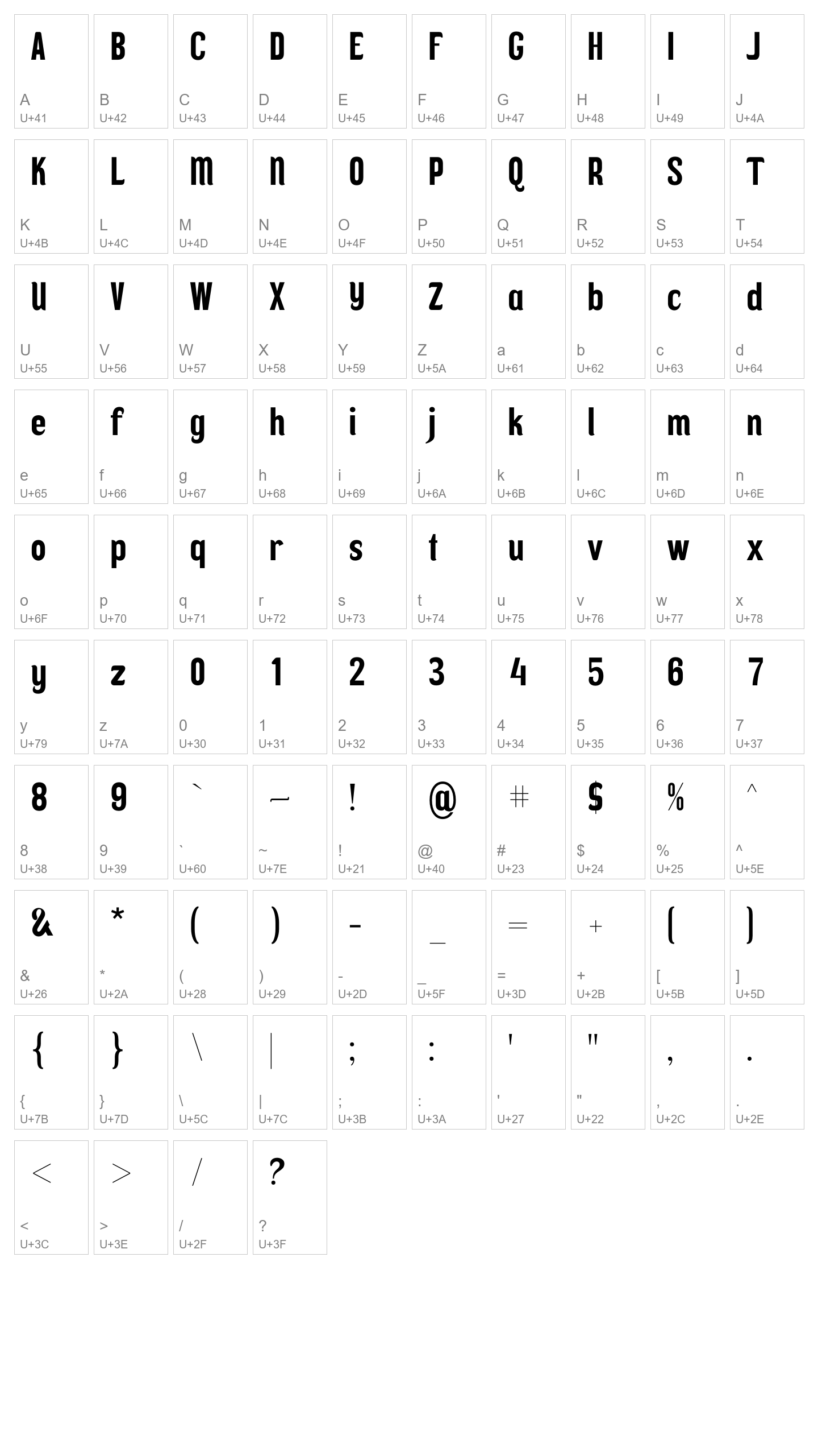 Character Map Image