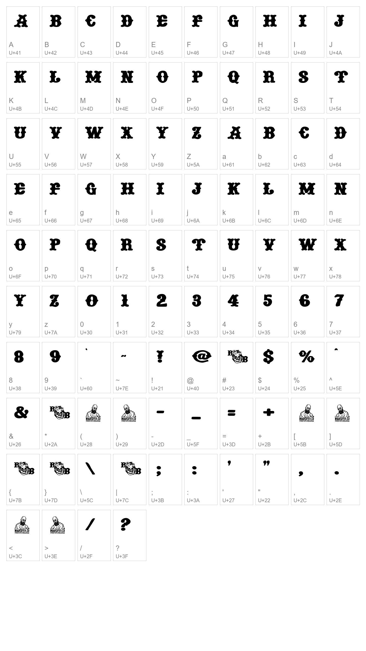 Character Map Image