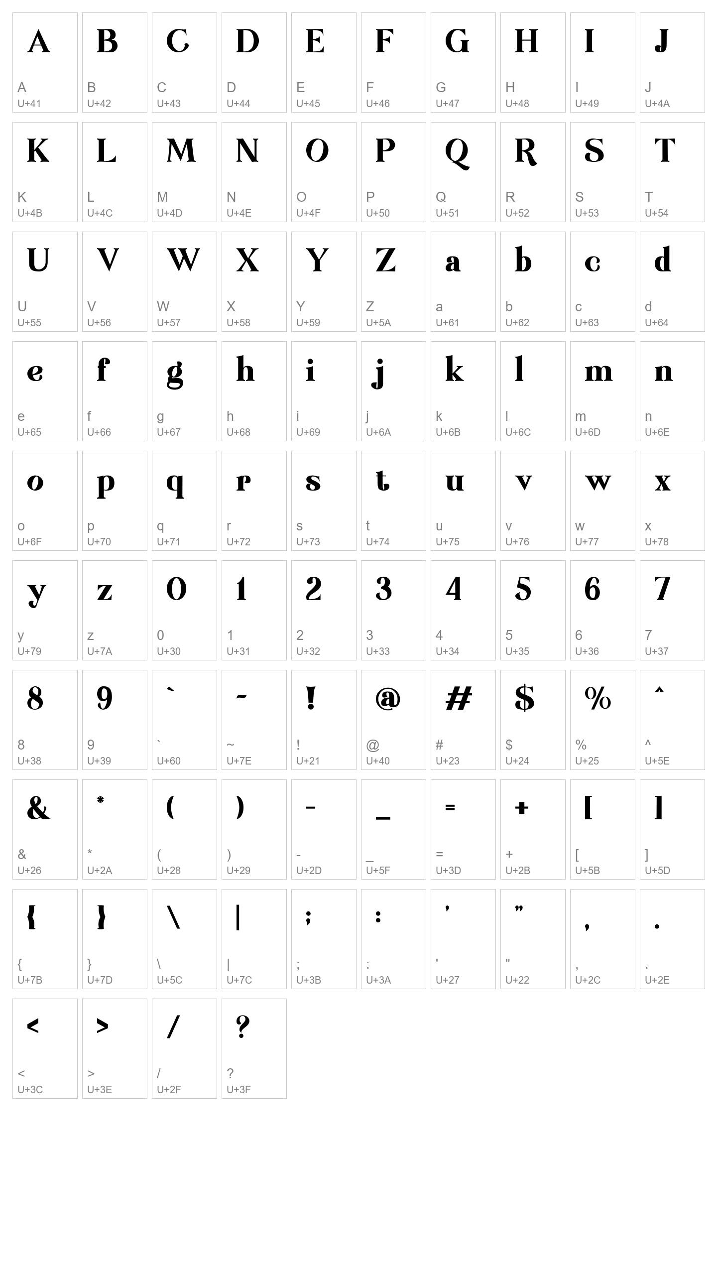 Character Map Image