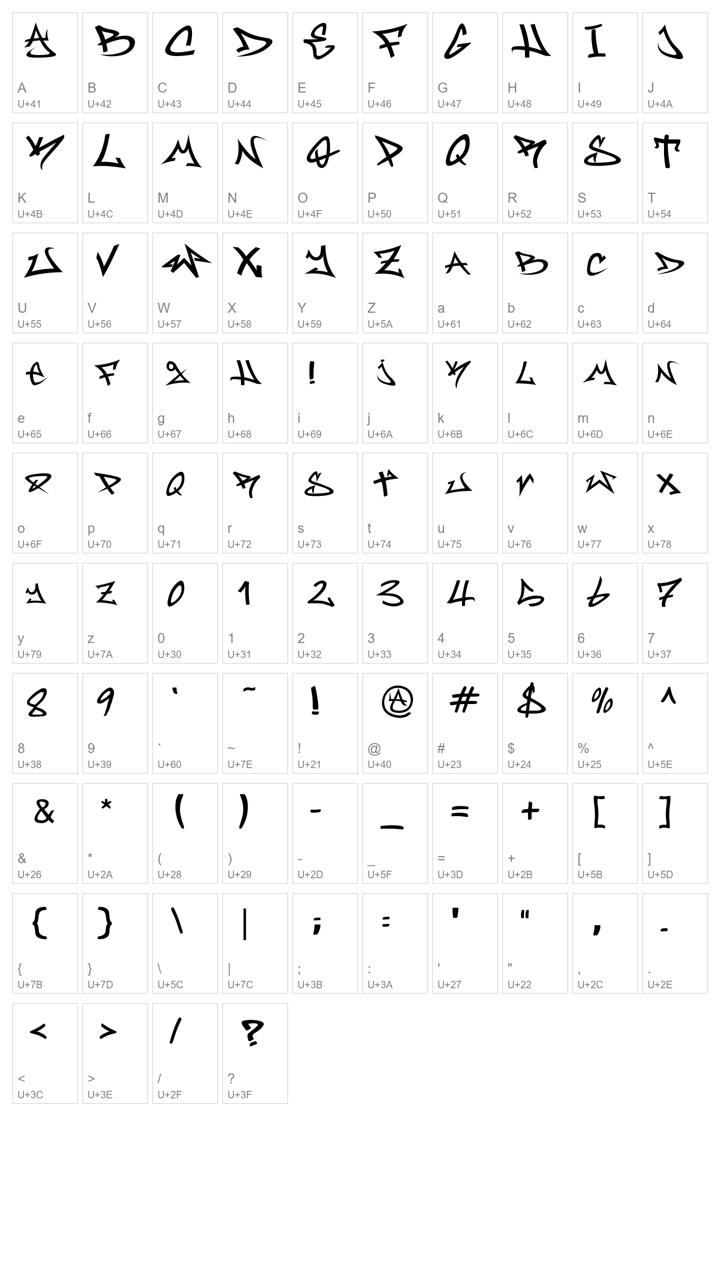 Character Map Image