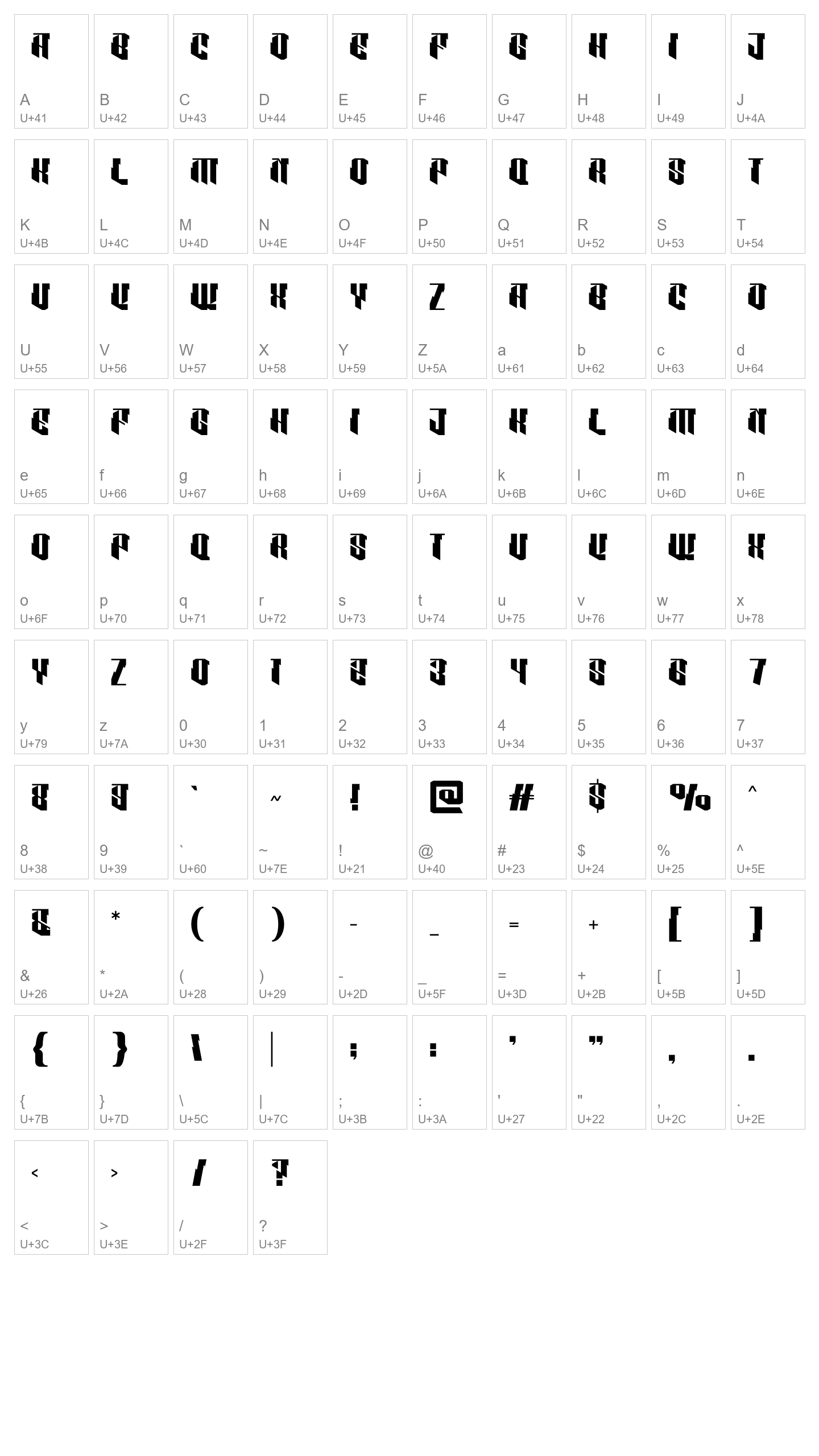 Character Map Image