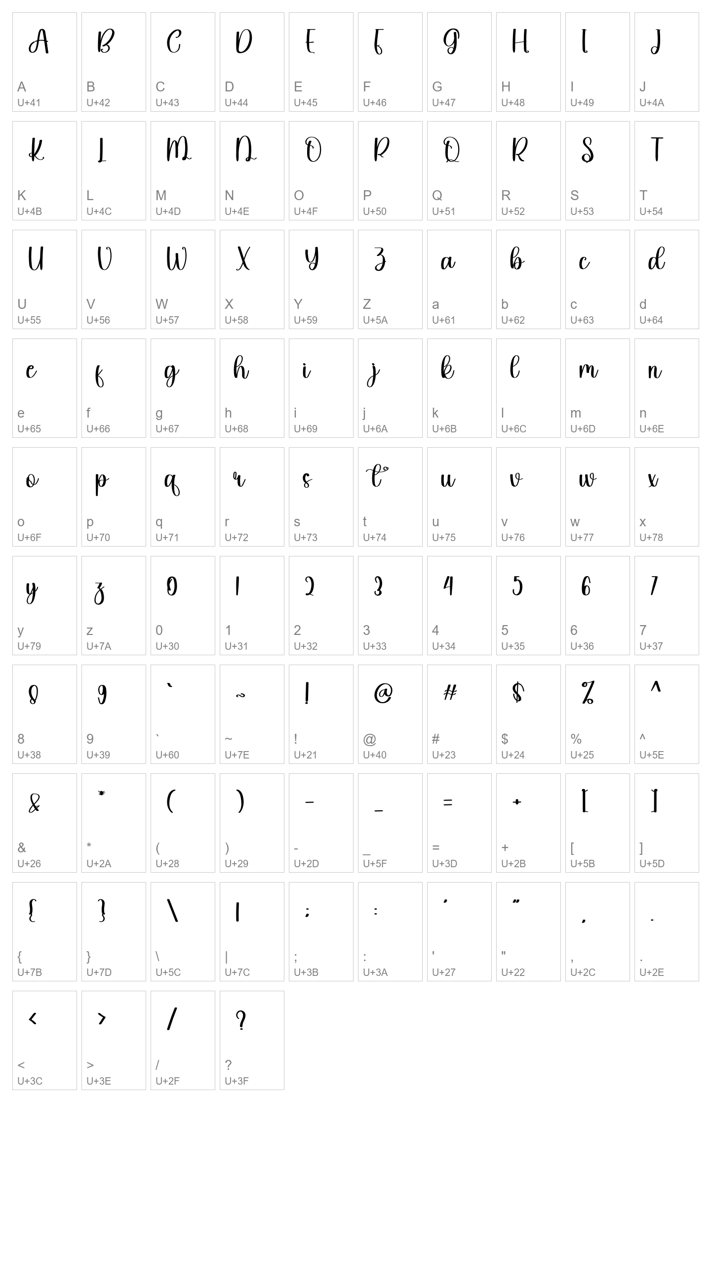 Character Map Image