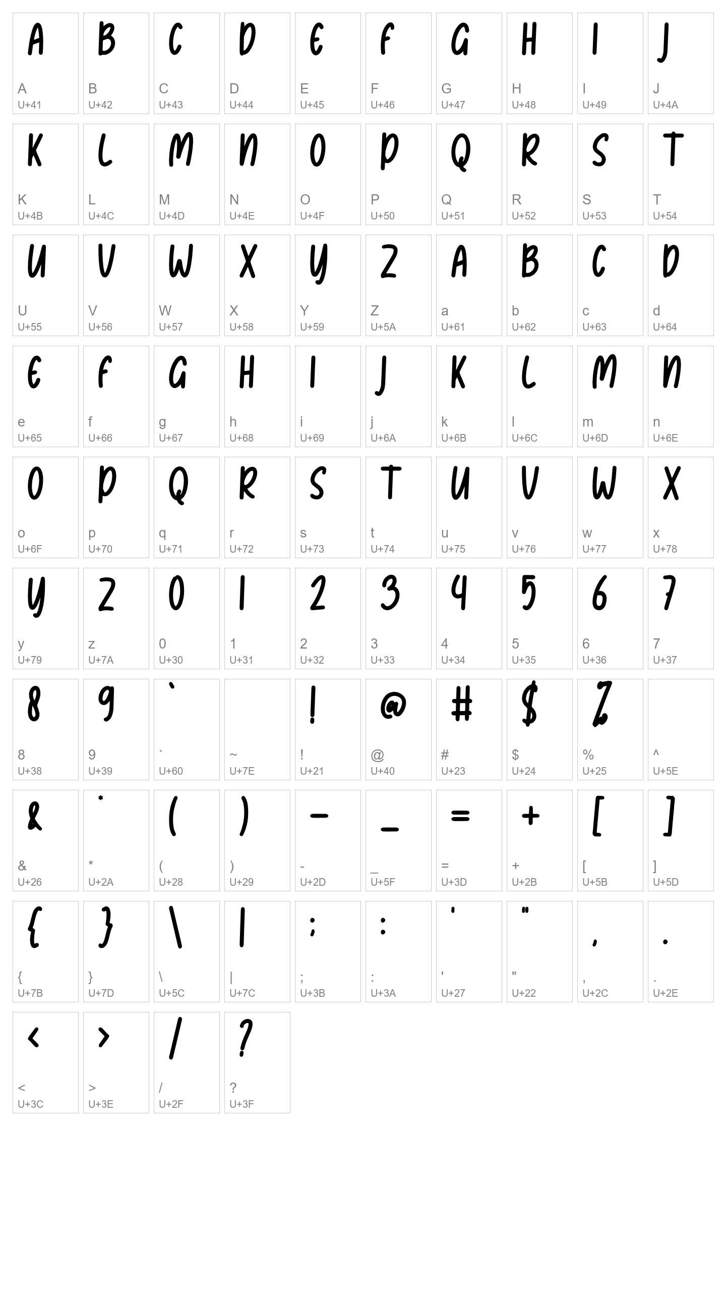 Character Map Image
