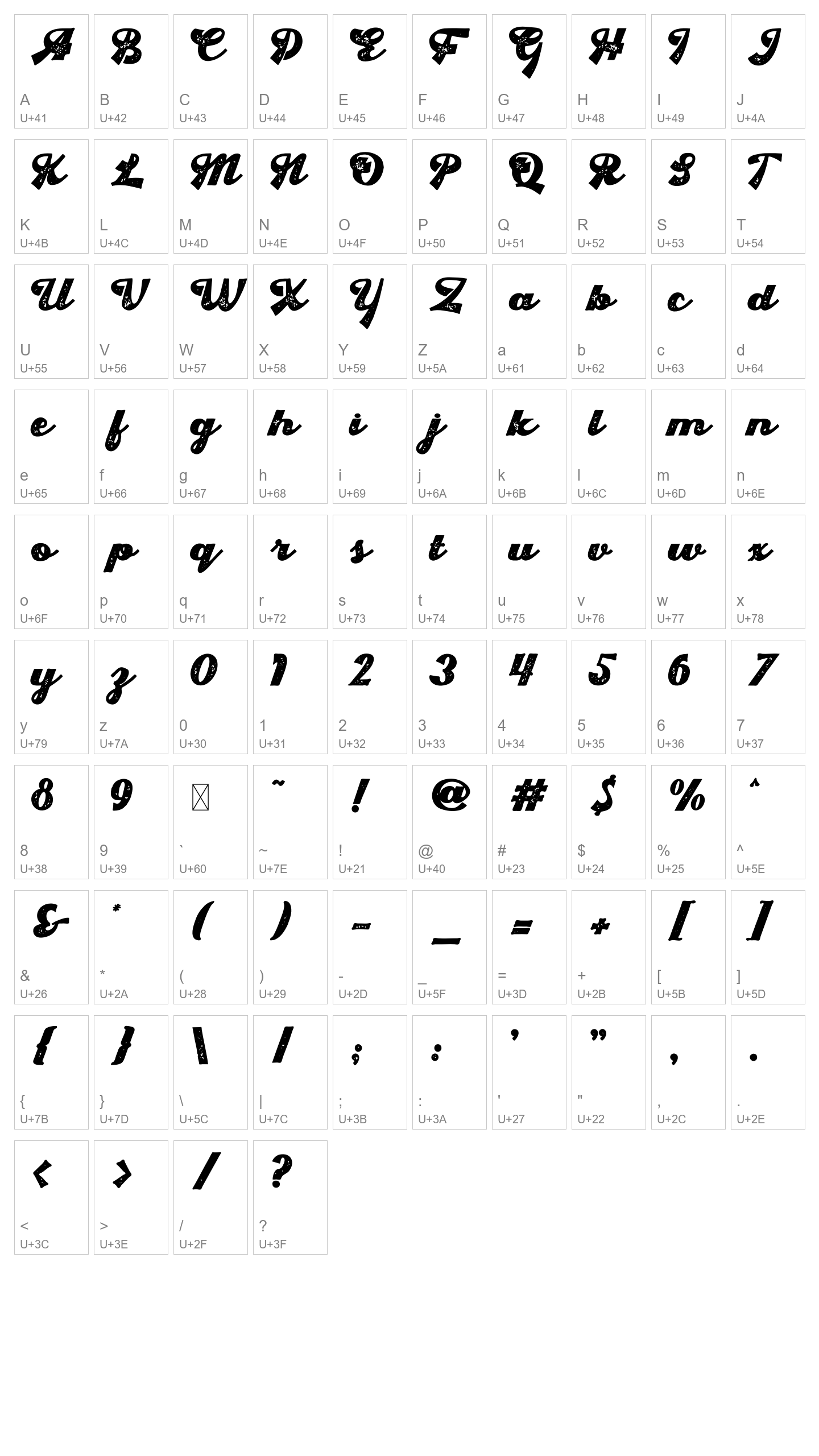 Character Map Image