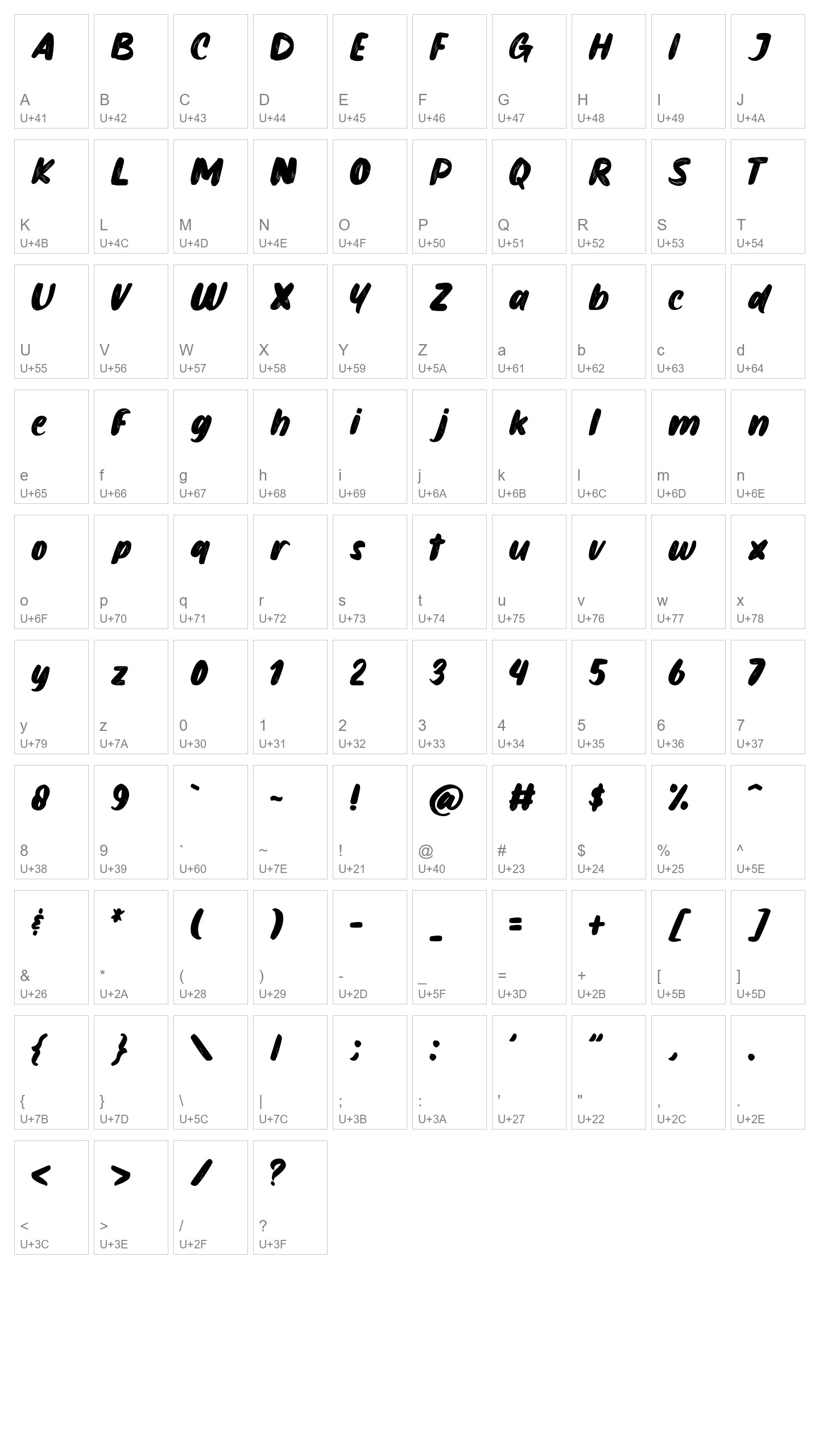 Character Map Image