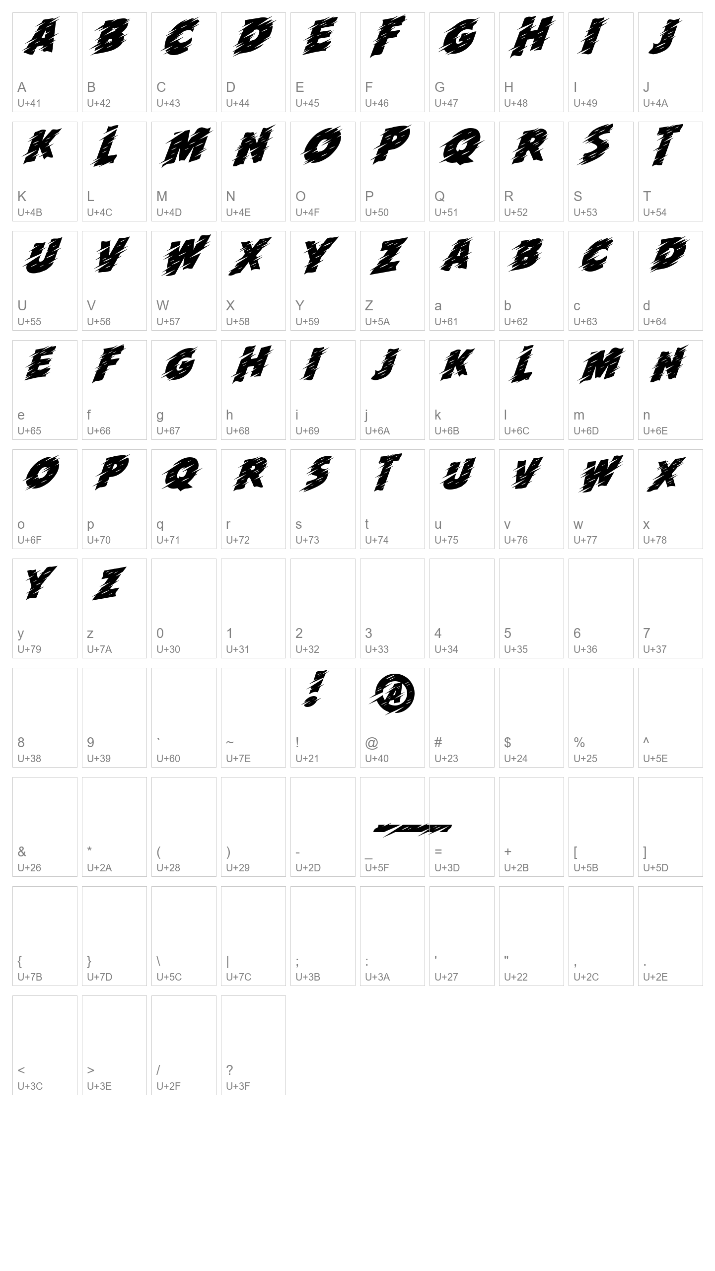 Character Map Image