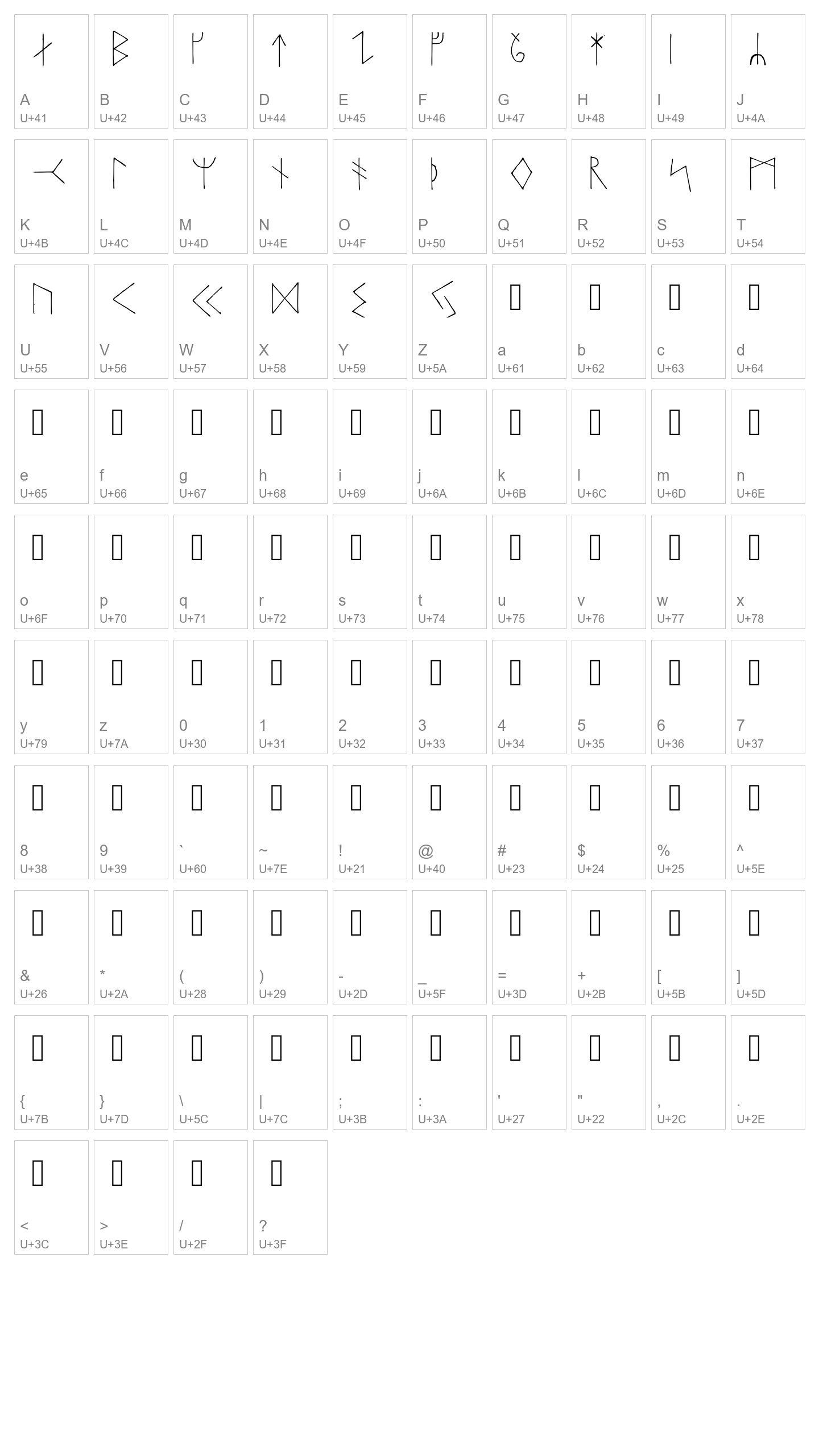Character Map Image