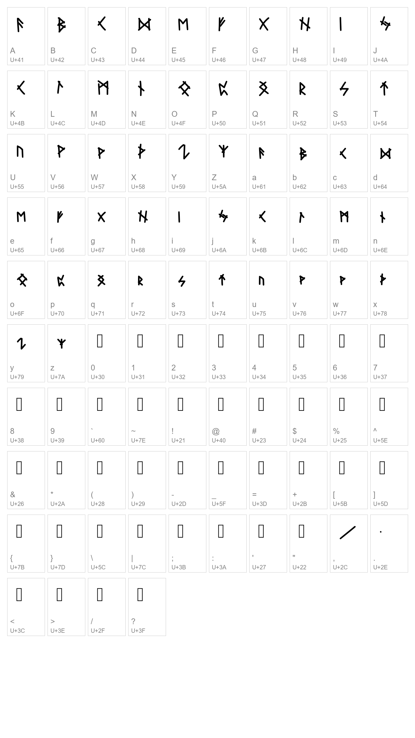Character Map Image