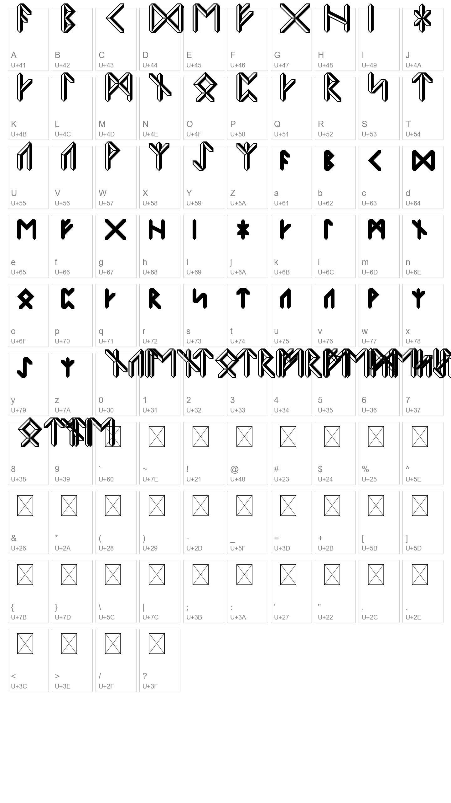 Character Map Image
