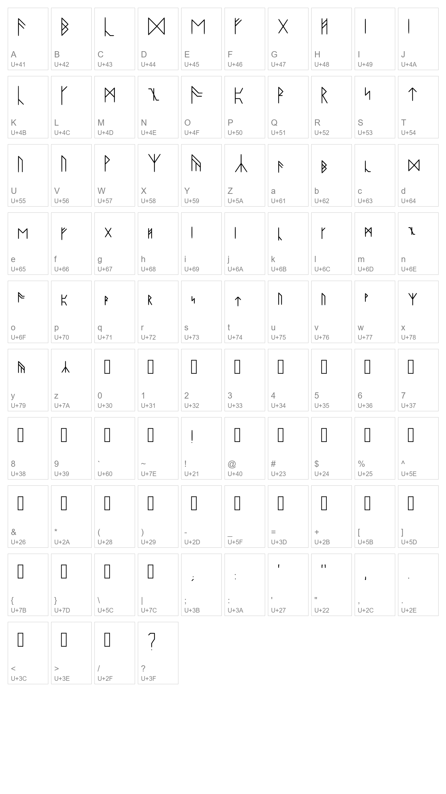 Character Map Image
